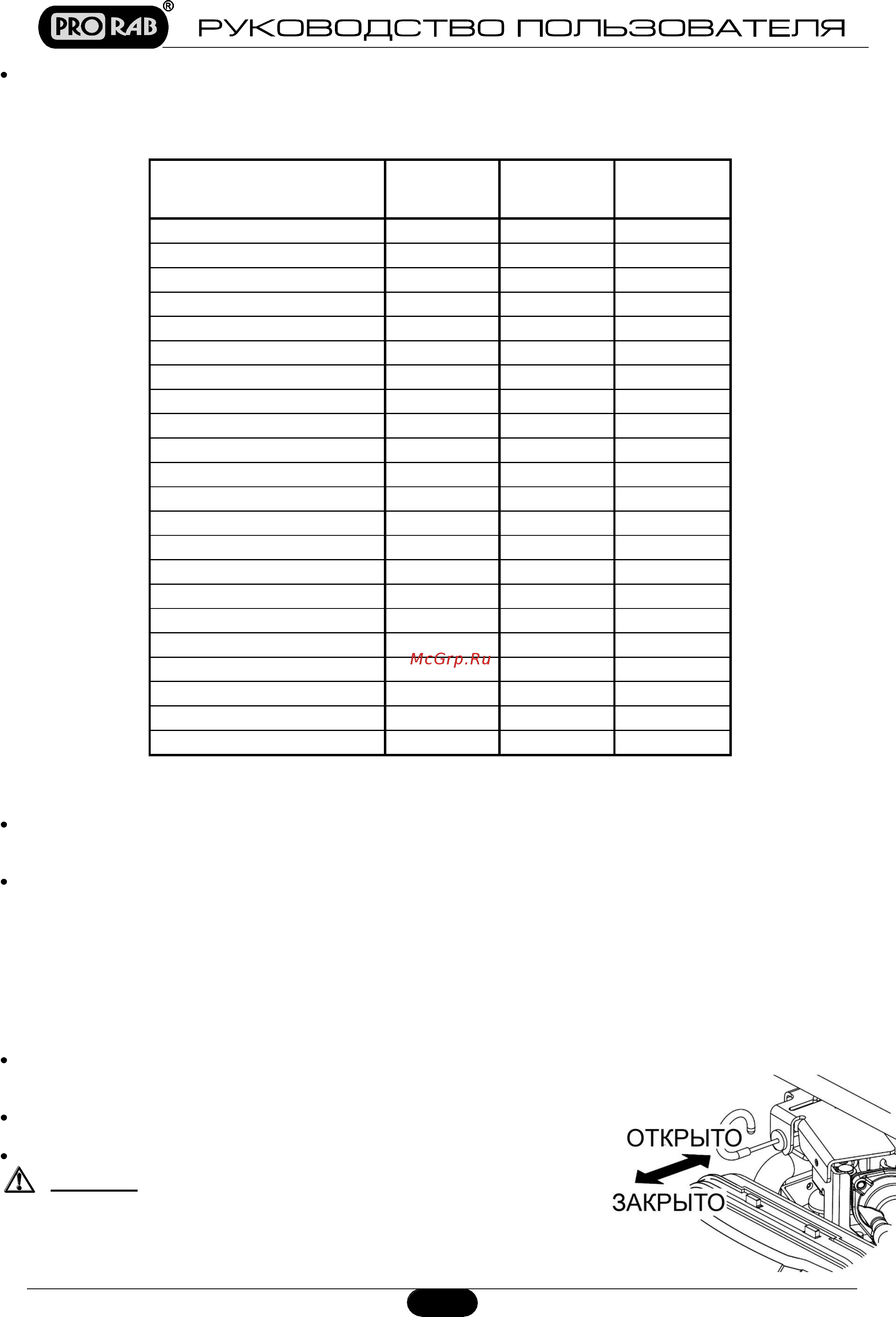 Prorab 6100 iew [12/20] Запуск генератора