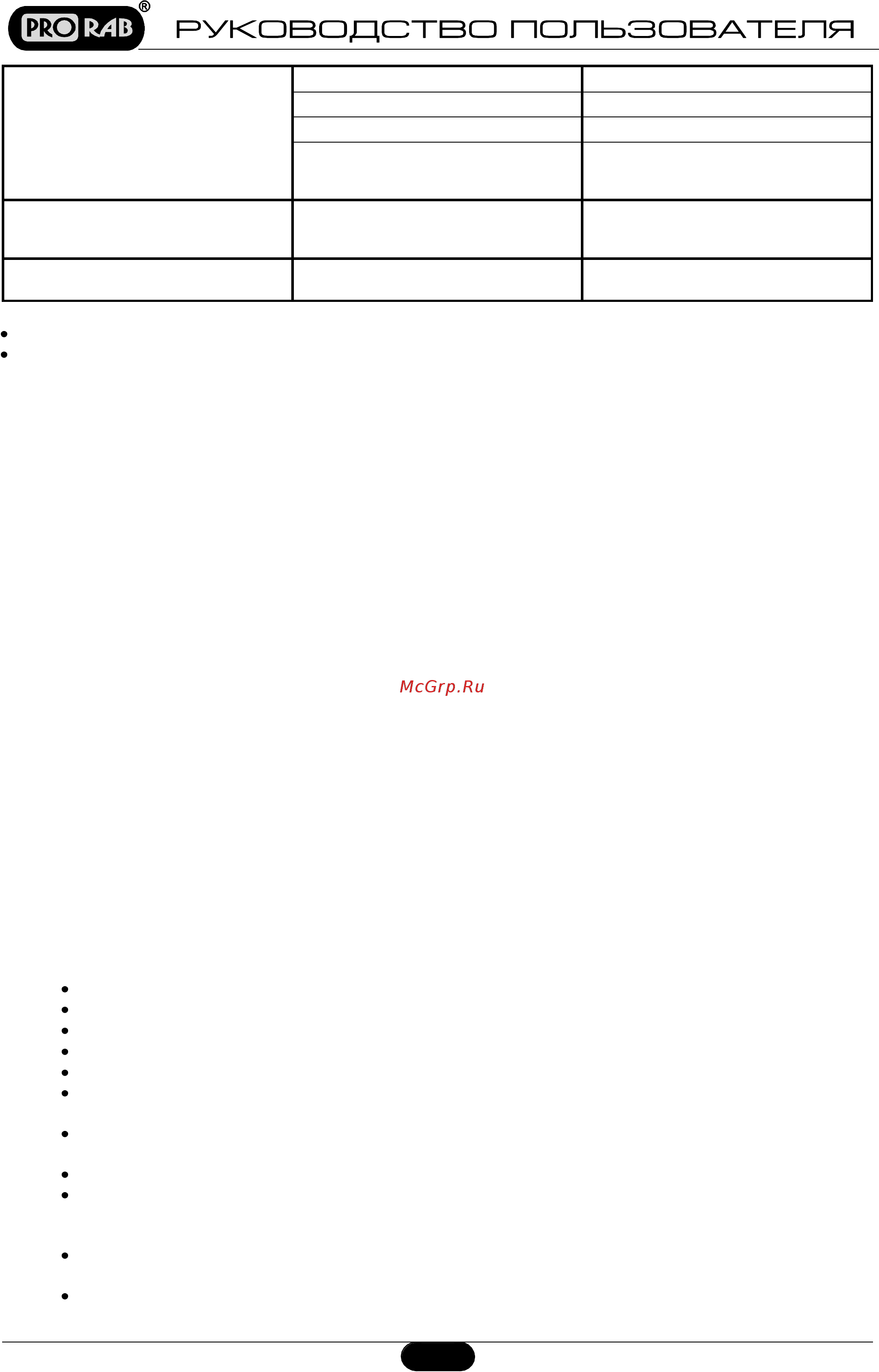 Prorab 1422 k2 [11/12] Гарантийные условия