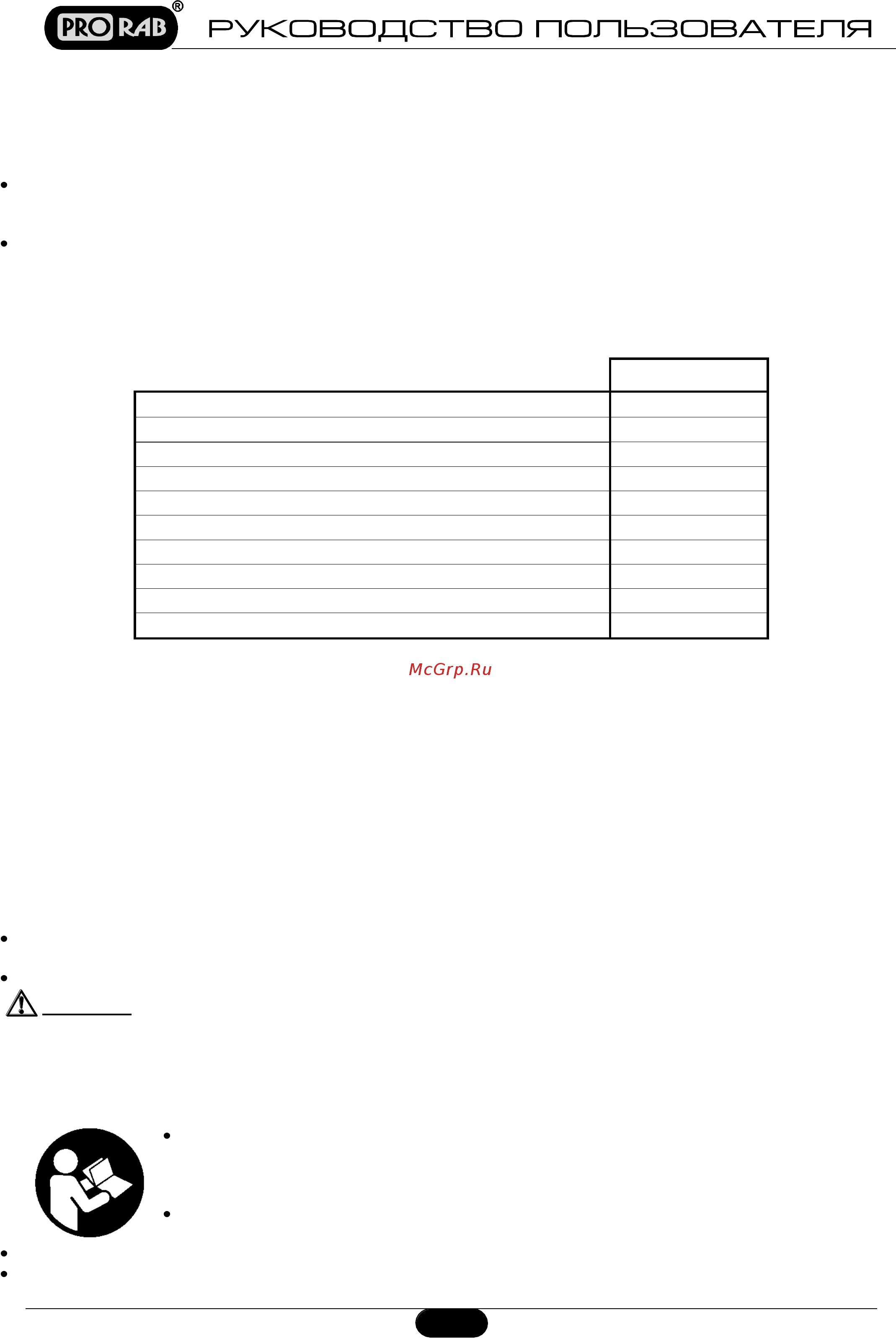 Prorab 1100 b [2/9] Технические характеристики