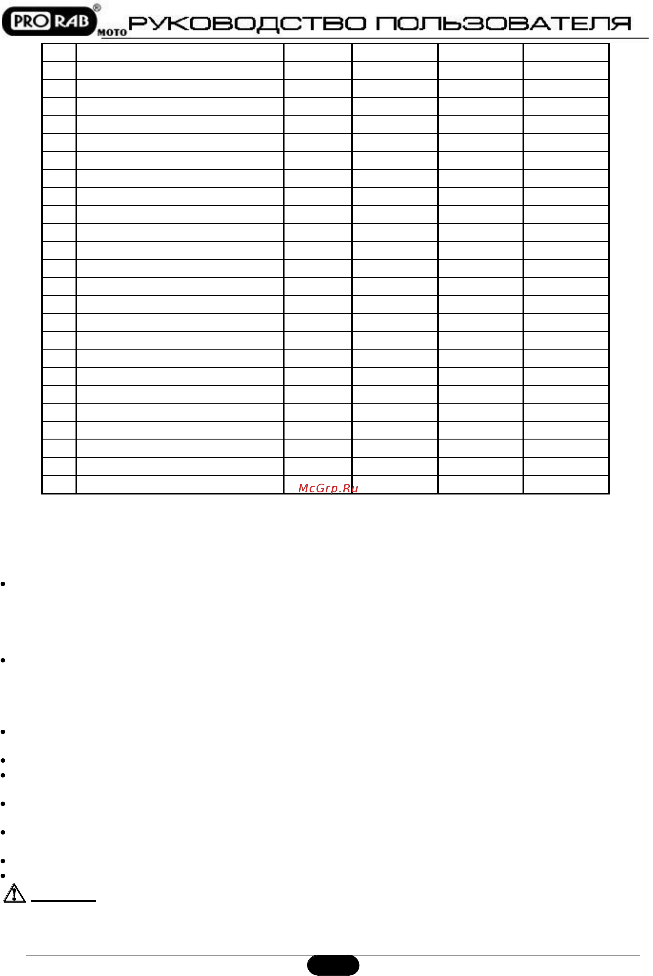 Prorab flyer yy50qt-26 [19/24] Ни 1 1о1 1 ы 1 н