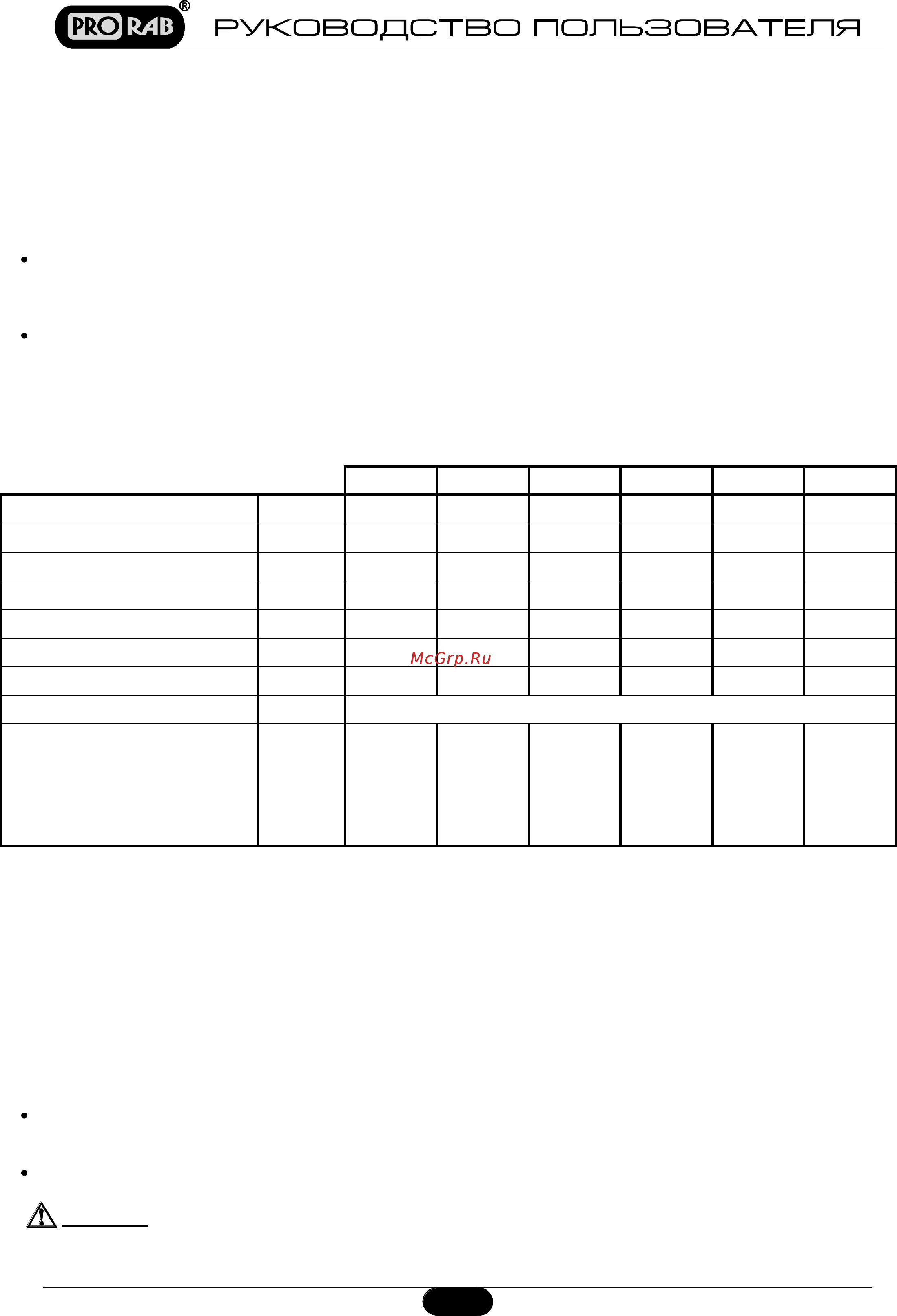 Prorab bg 150 bl [2/11] Prorab bg 150 в bg 150 вl