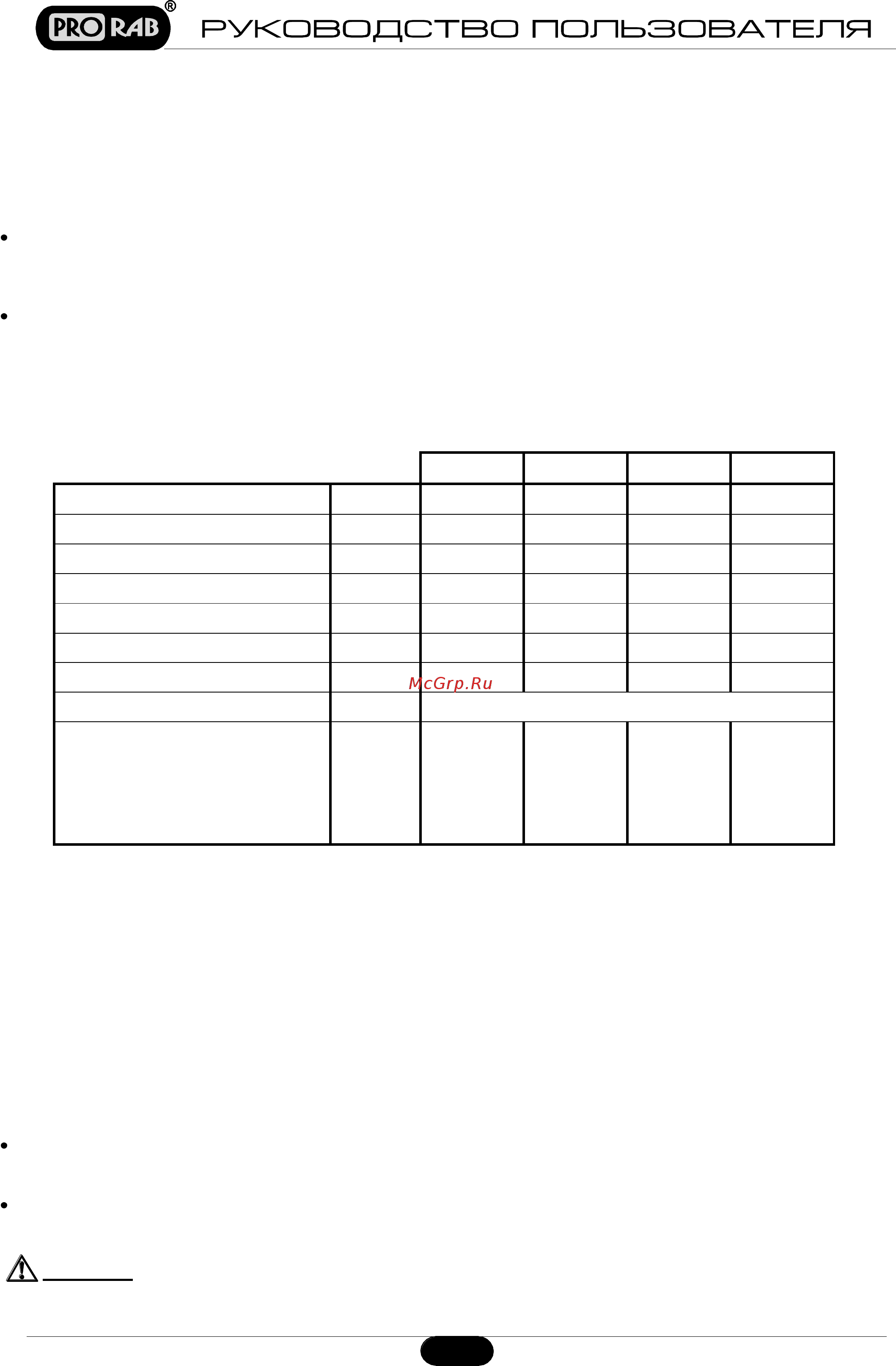 Prorab bg 125 sl [2/11] Prorab bg 125 s bg 125 sl