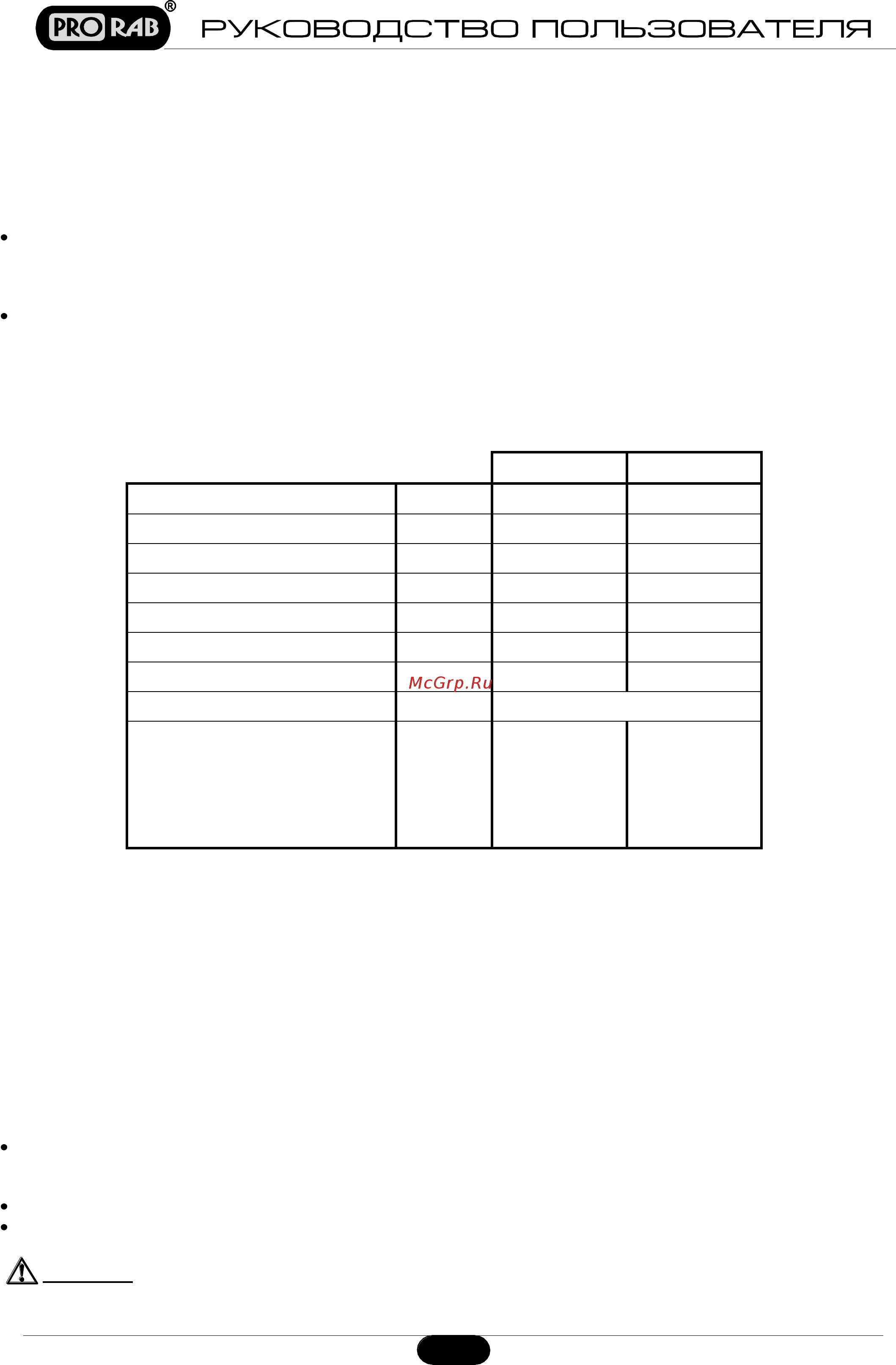 Prorab bg 150/200 [2/11] Prorab bg 150 200 l