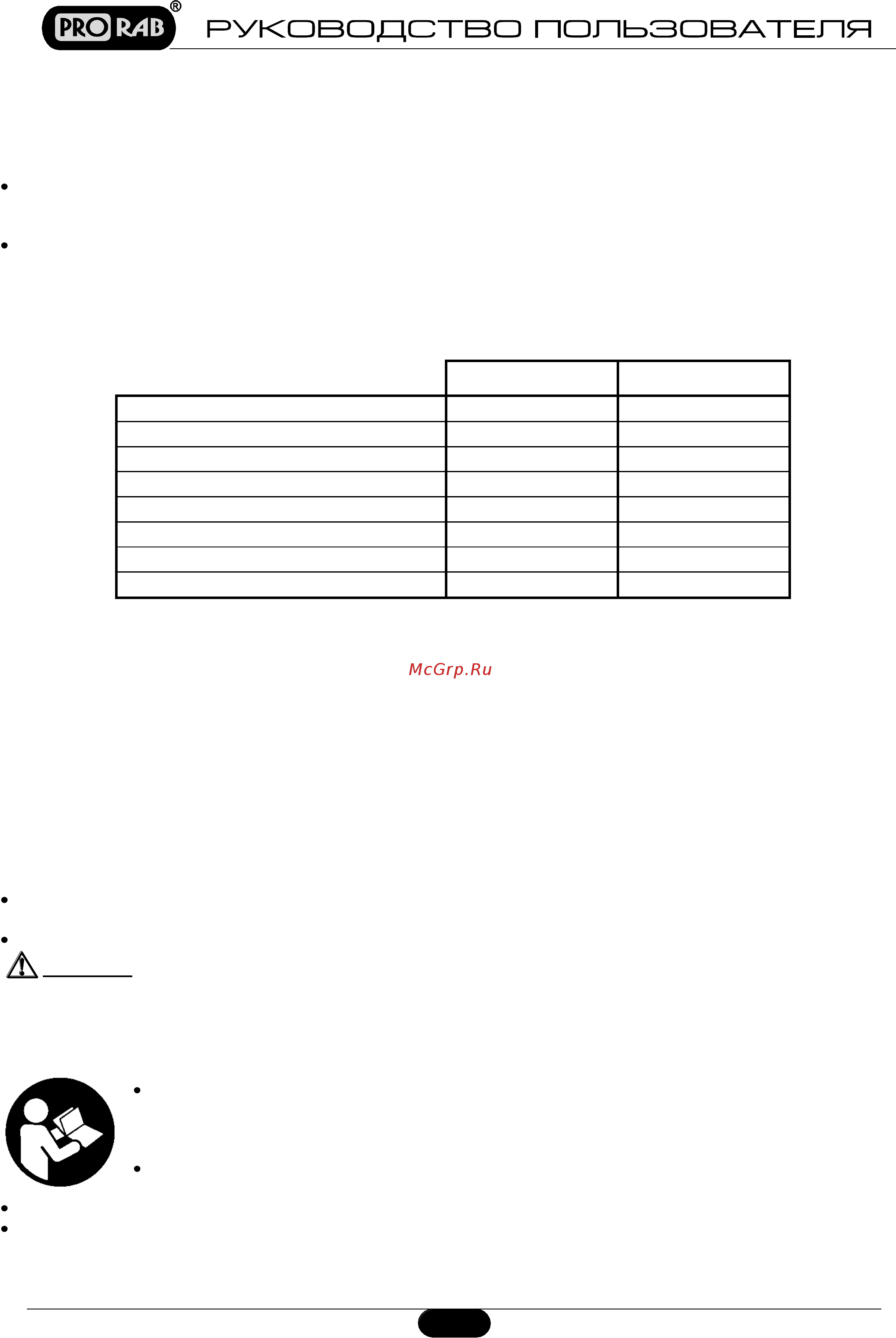 Prorab 9510 [2/12] Prorab 9510 9515