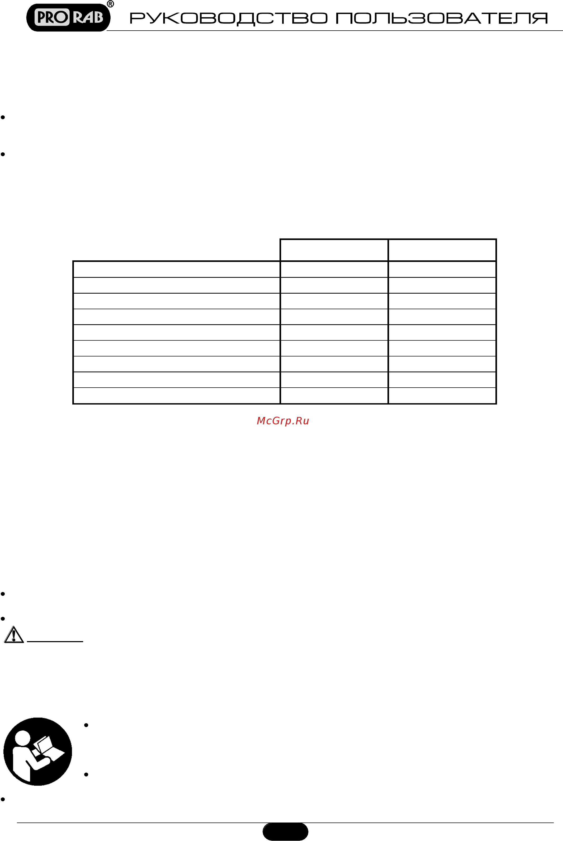 Prorab 9315 [2/13] Prorab 9315 9325