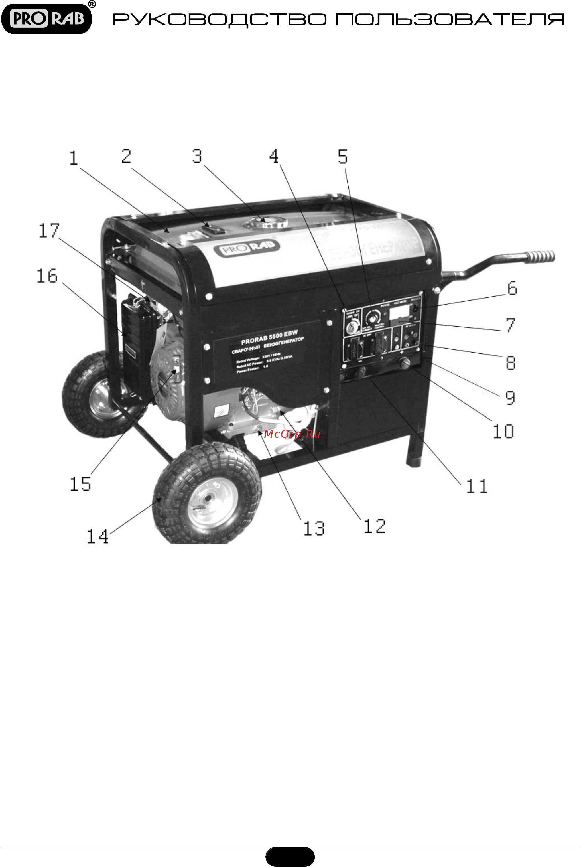 Prorab 5500 ebw [6/20] Составные части
