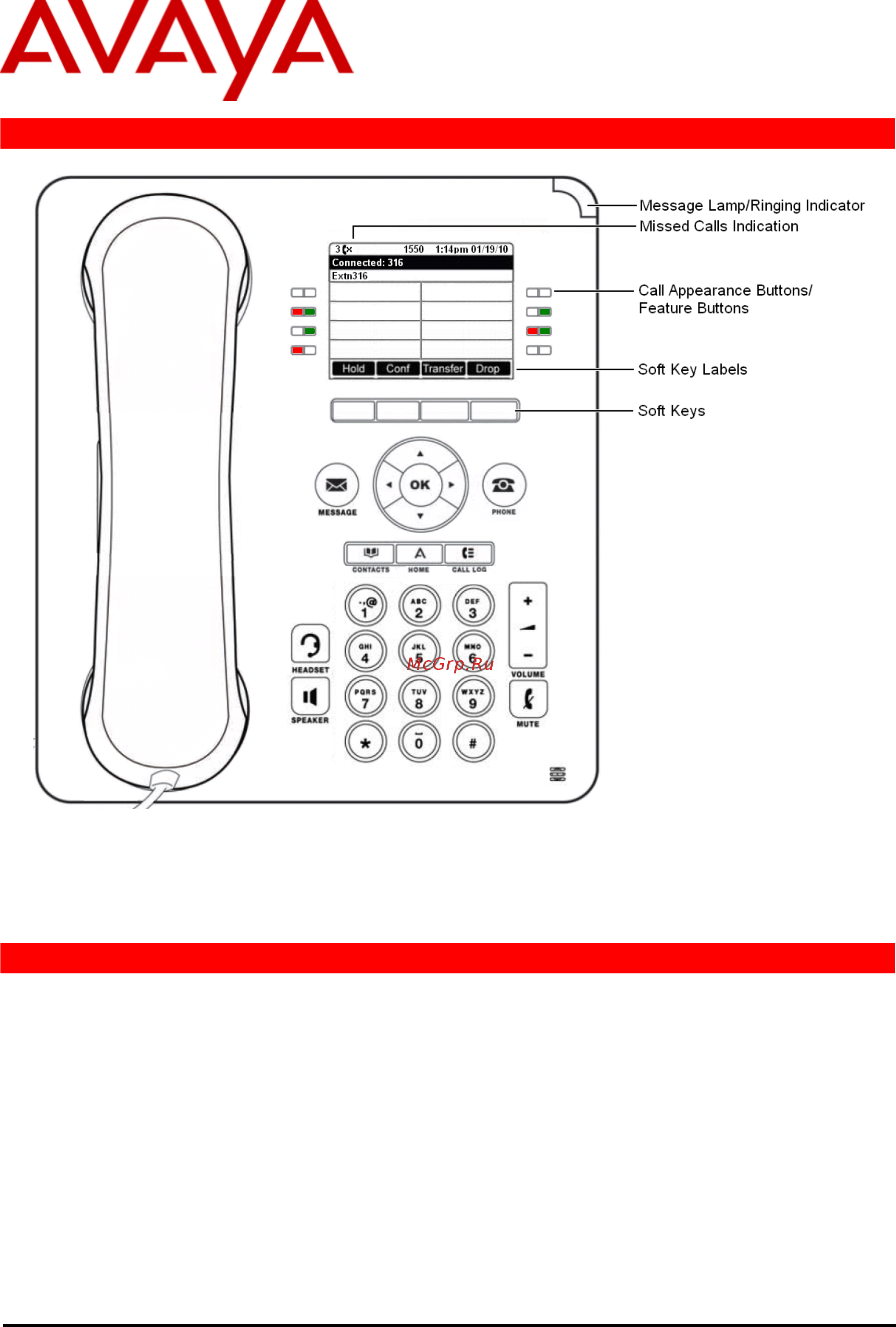 Avaya 9611 Краткое руководство онлайн