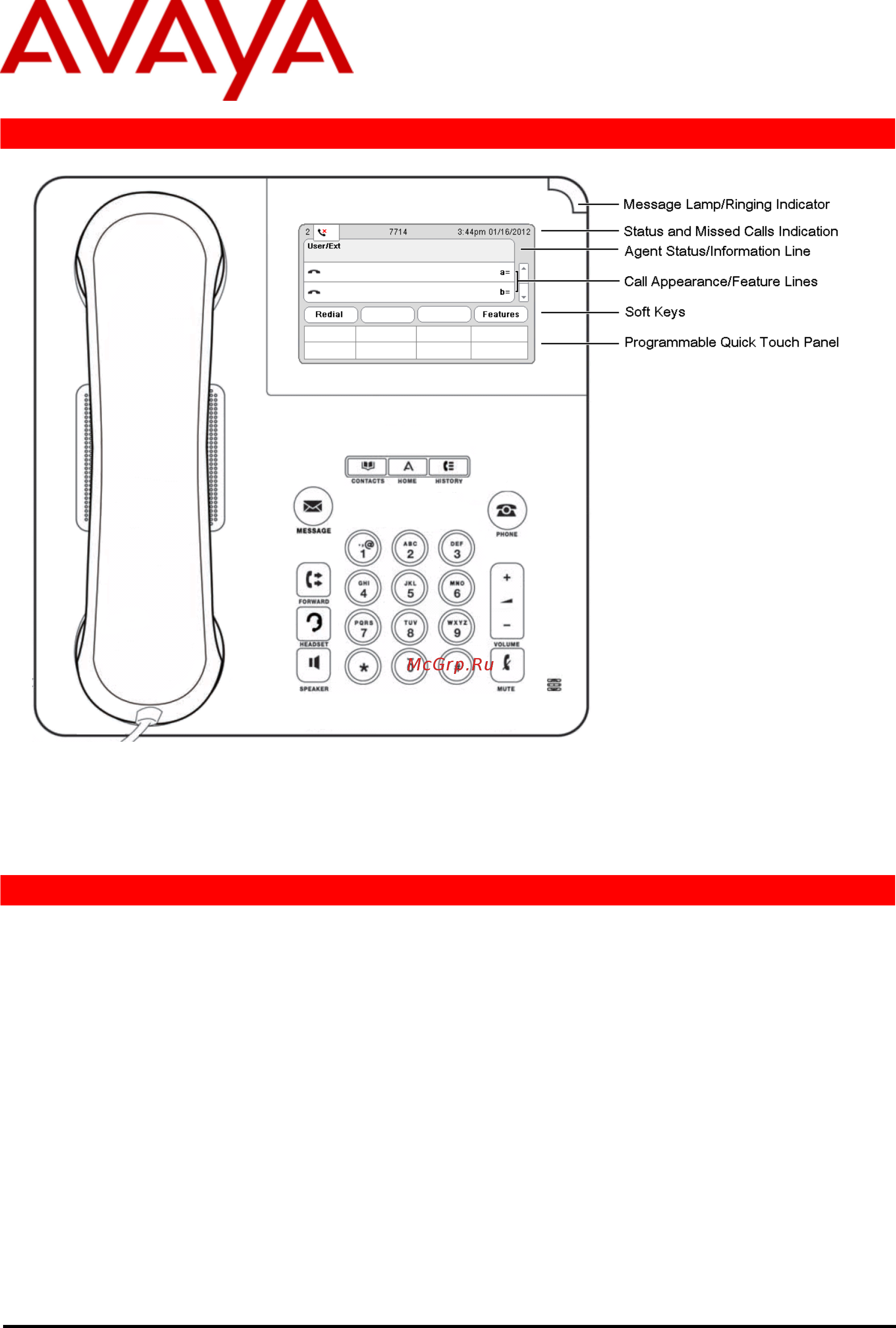 Avaya 9621 Краткое руководство онлайн