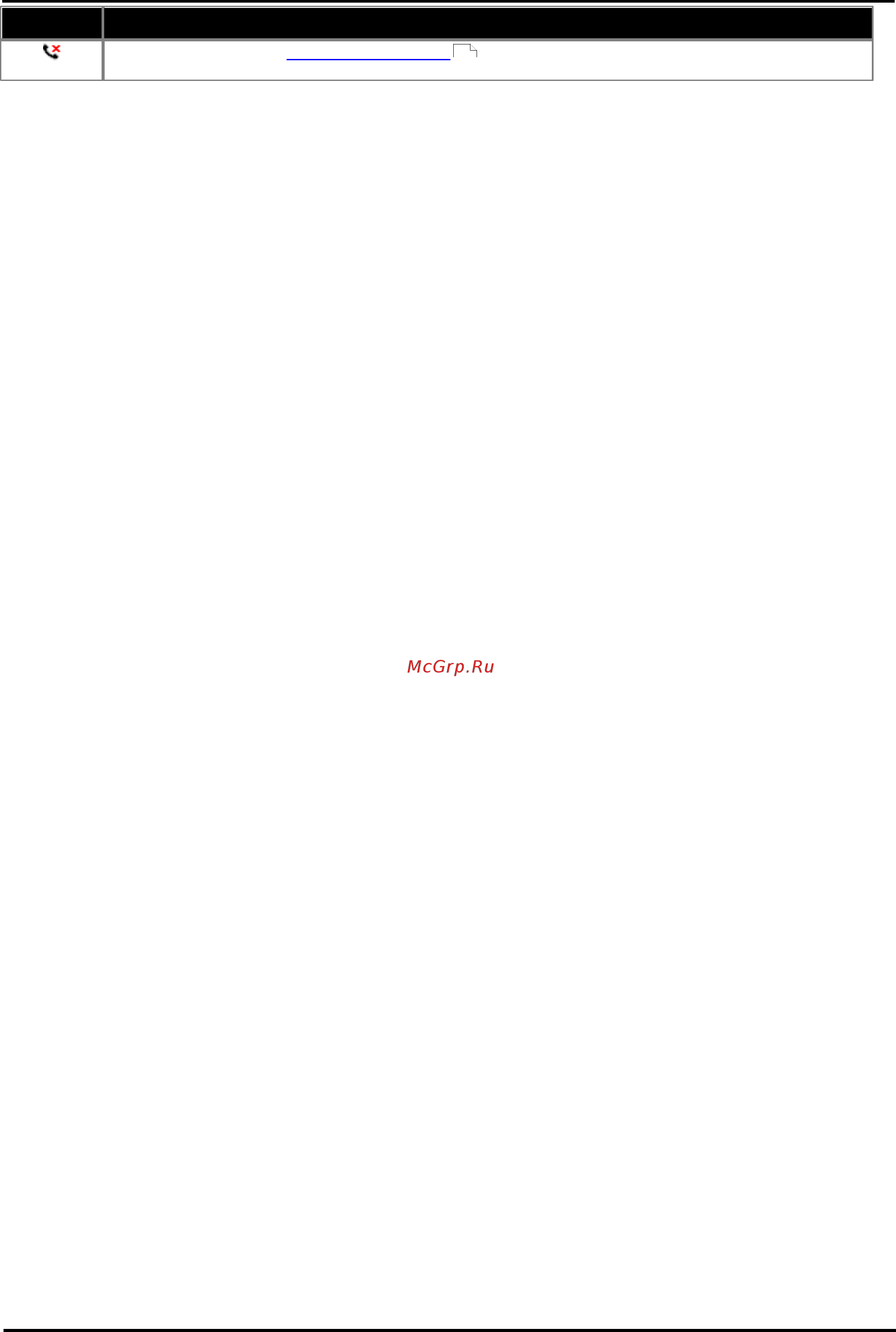 Avaya 9641 [22/168] Руководство пользователя серии 9600 page 22 issue 06g 20 august 2015 ip office 9 comments on this document infodev avaya com