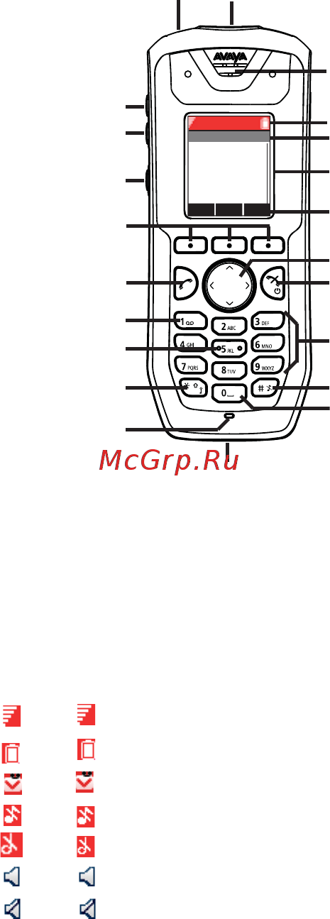 Avaya 3725 [110/122] Отключение звука