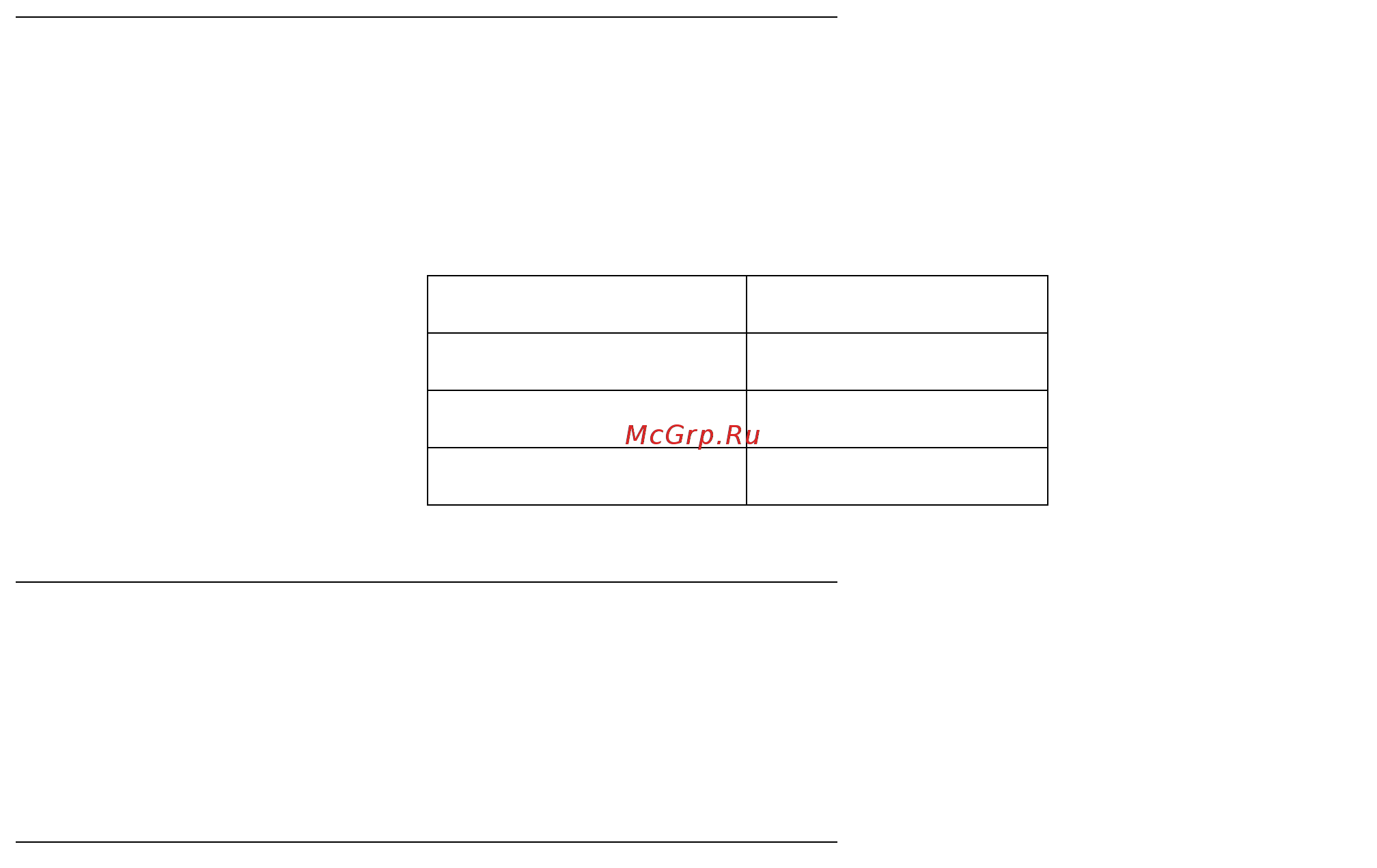 Avaya 3740 [16/122] Диапазон частот