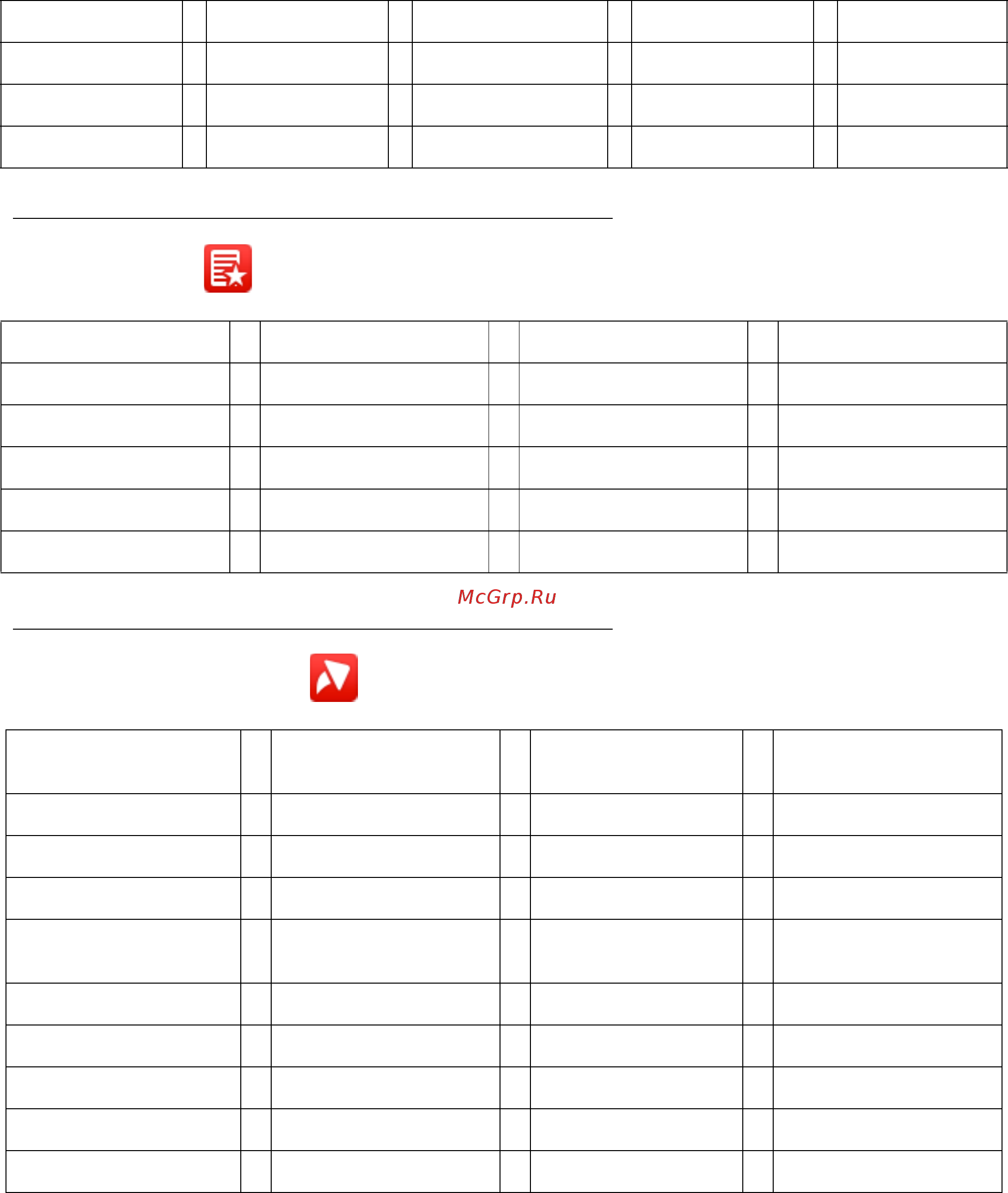 Avaya 3725 [41/122] Избранное