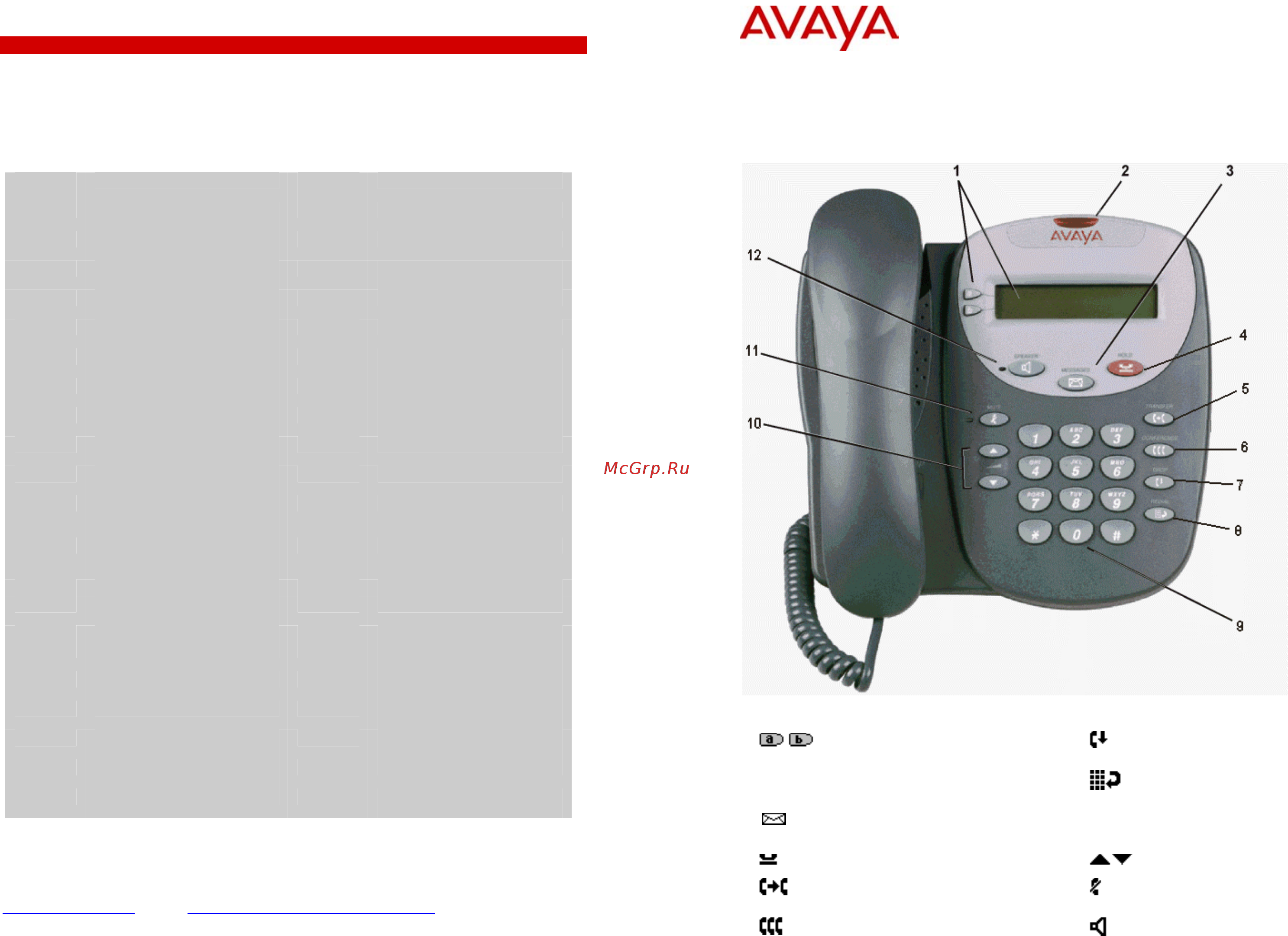Avaya 5602 Краткое руководство онлайн