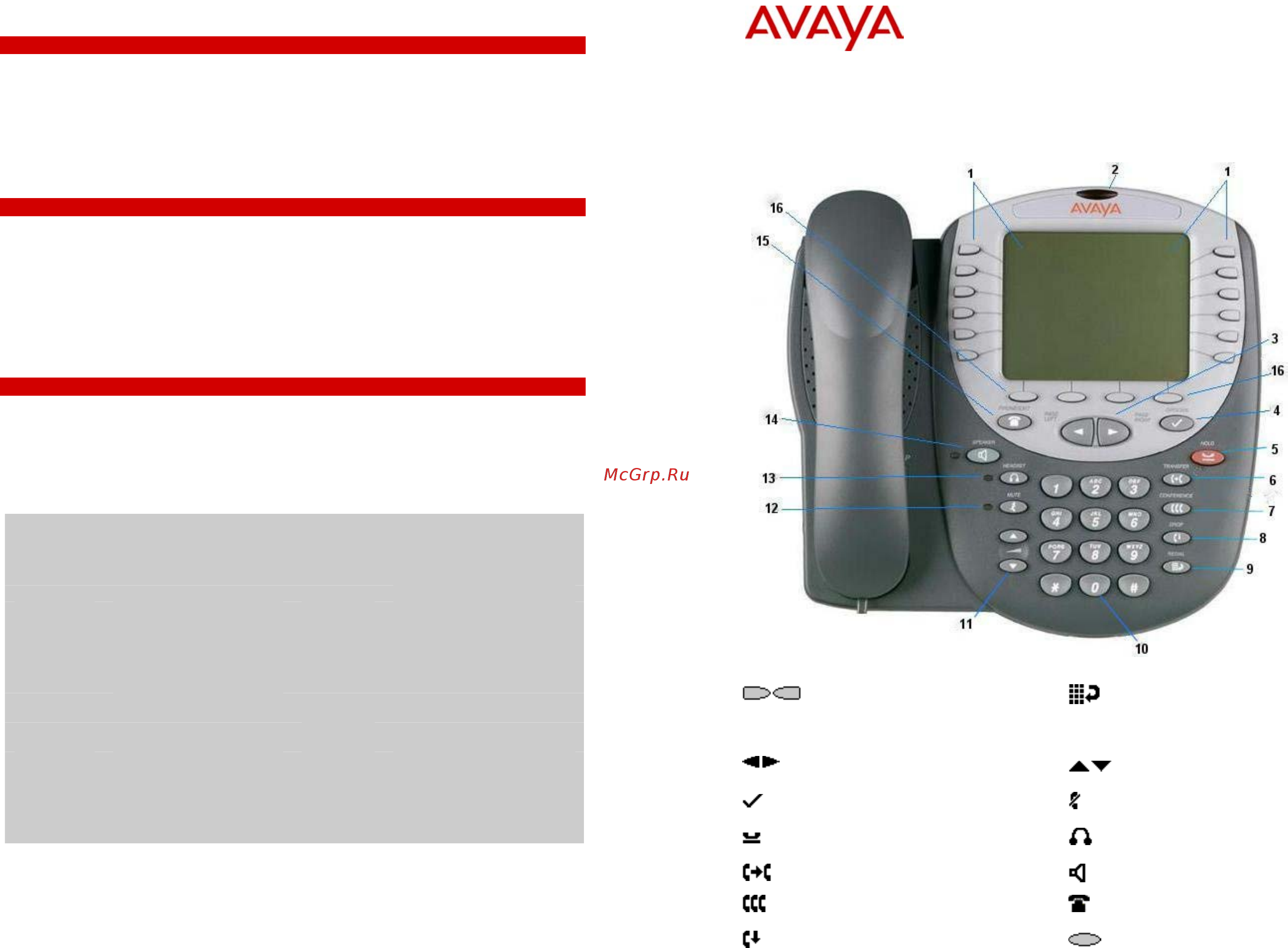 Avaya 5621 Краткое руководство онлайн