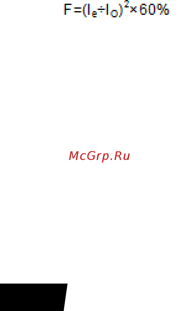 Сварог MIG 500 DSP (J06) [12/24] Серия mig