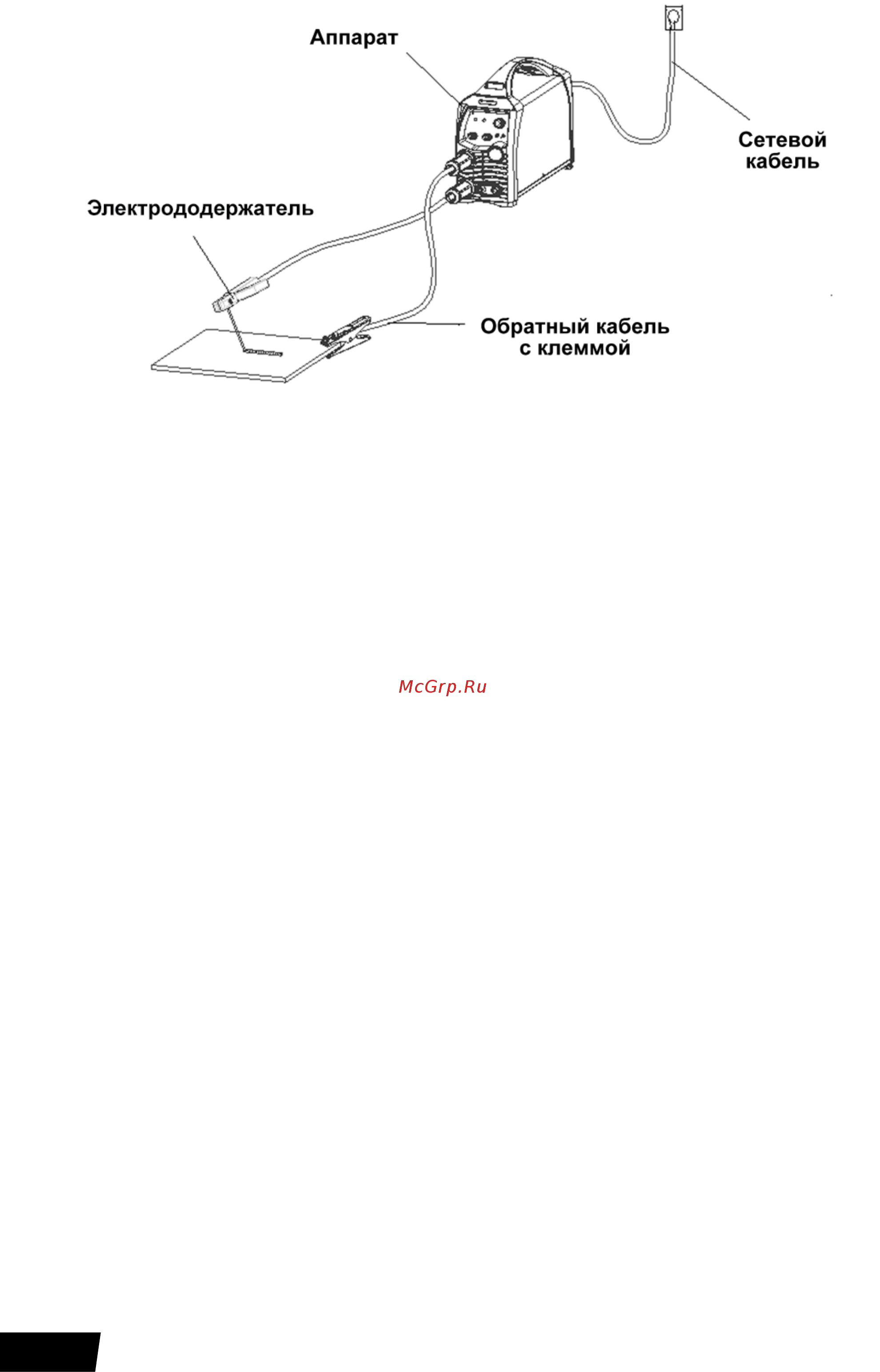 Сварог TIG 180 DSP PRO W206 Руководство по эксплуатации онлайн [10/12] 514463