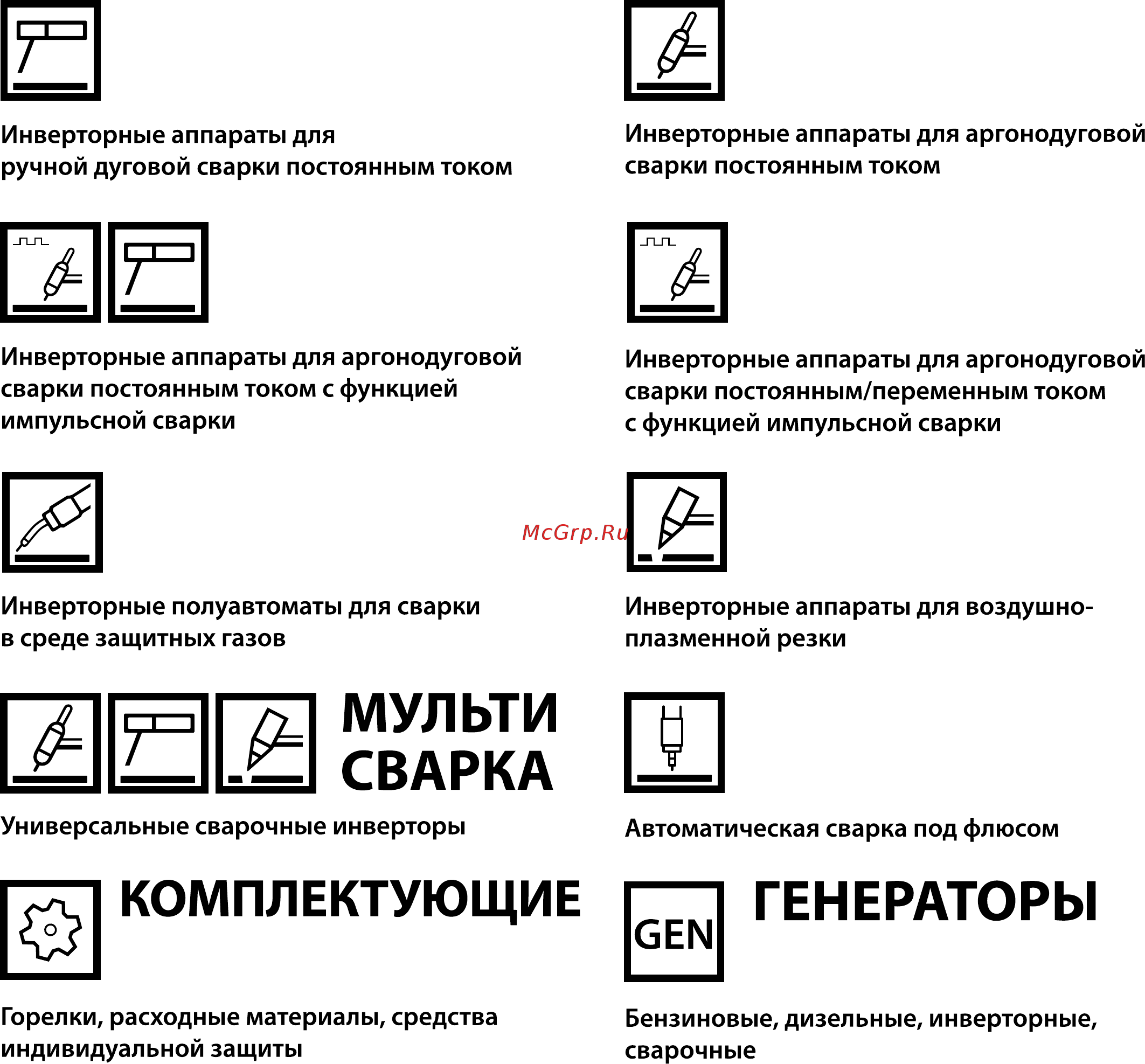 Сварог TIG 180 A (R18) [20/20] Mma tig
