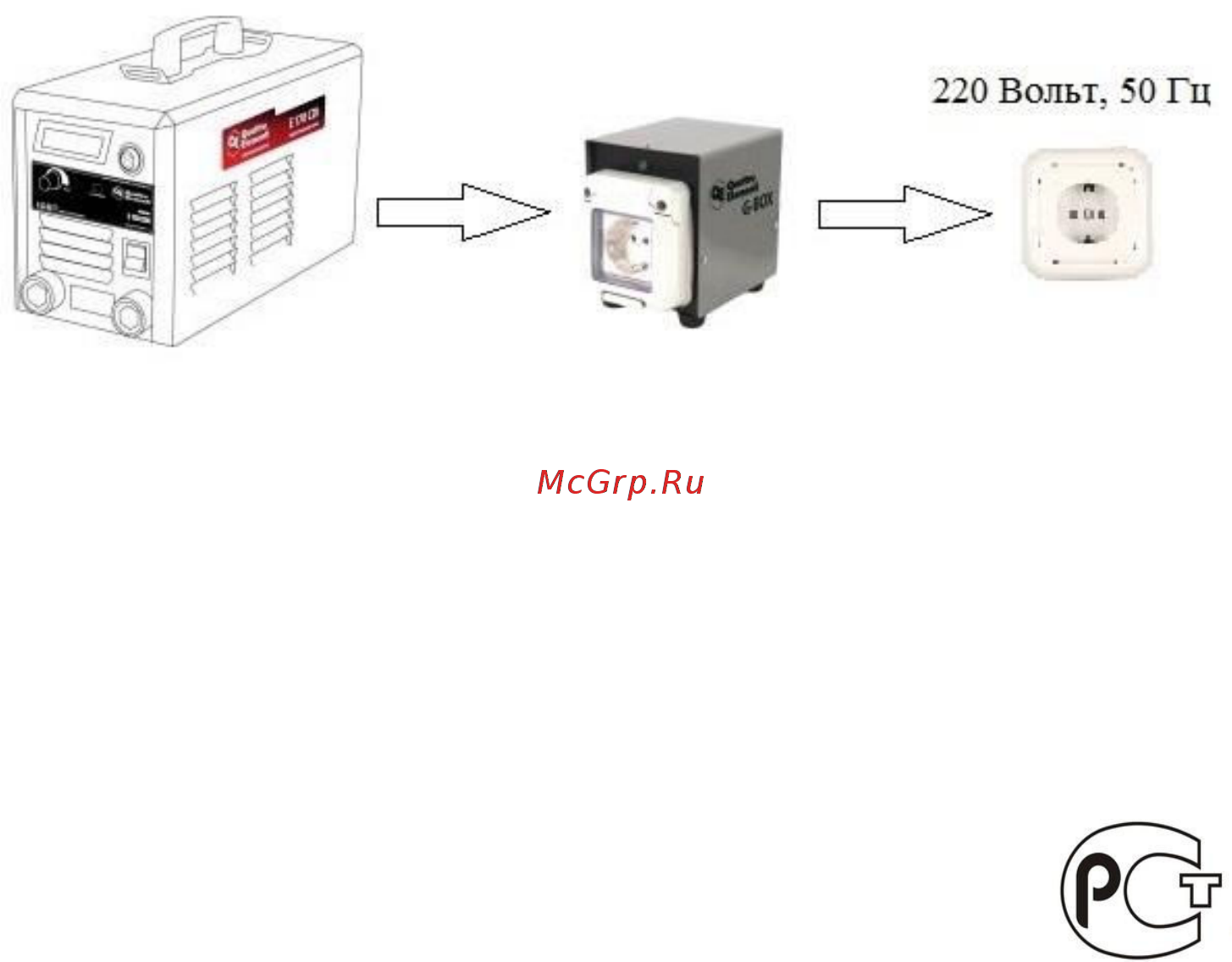 Quattro Elementi 012341-2001 g-box для всех инверторов 220в [2/2] Подключение