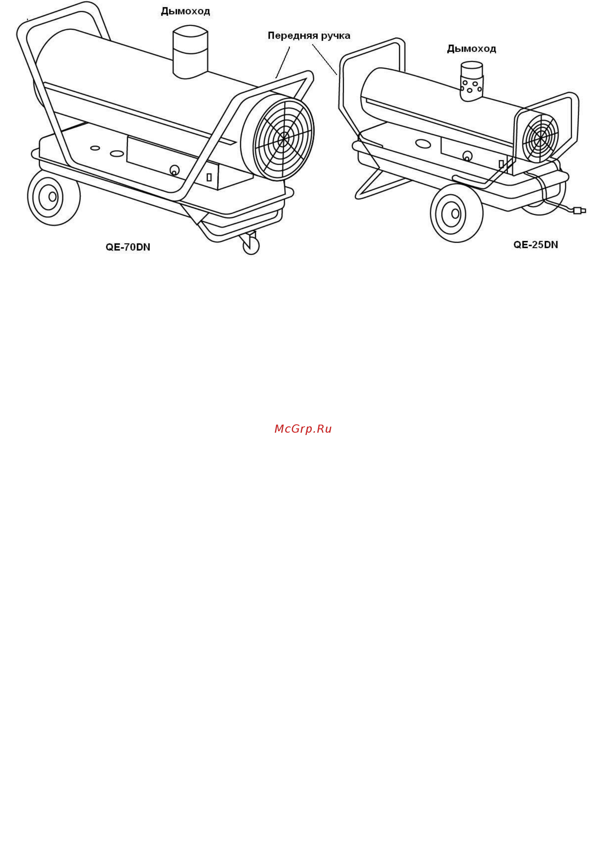 Quattro Elementi qe-25dn 772-364 [3/9] Рекомендации по безопасному использованию нагревателя