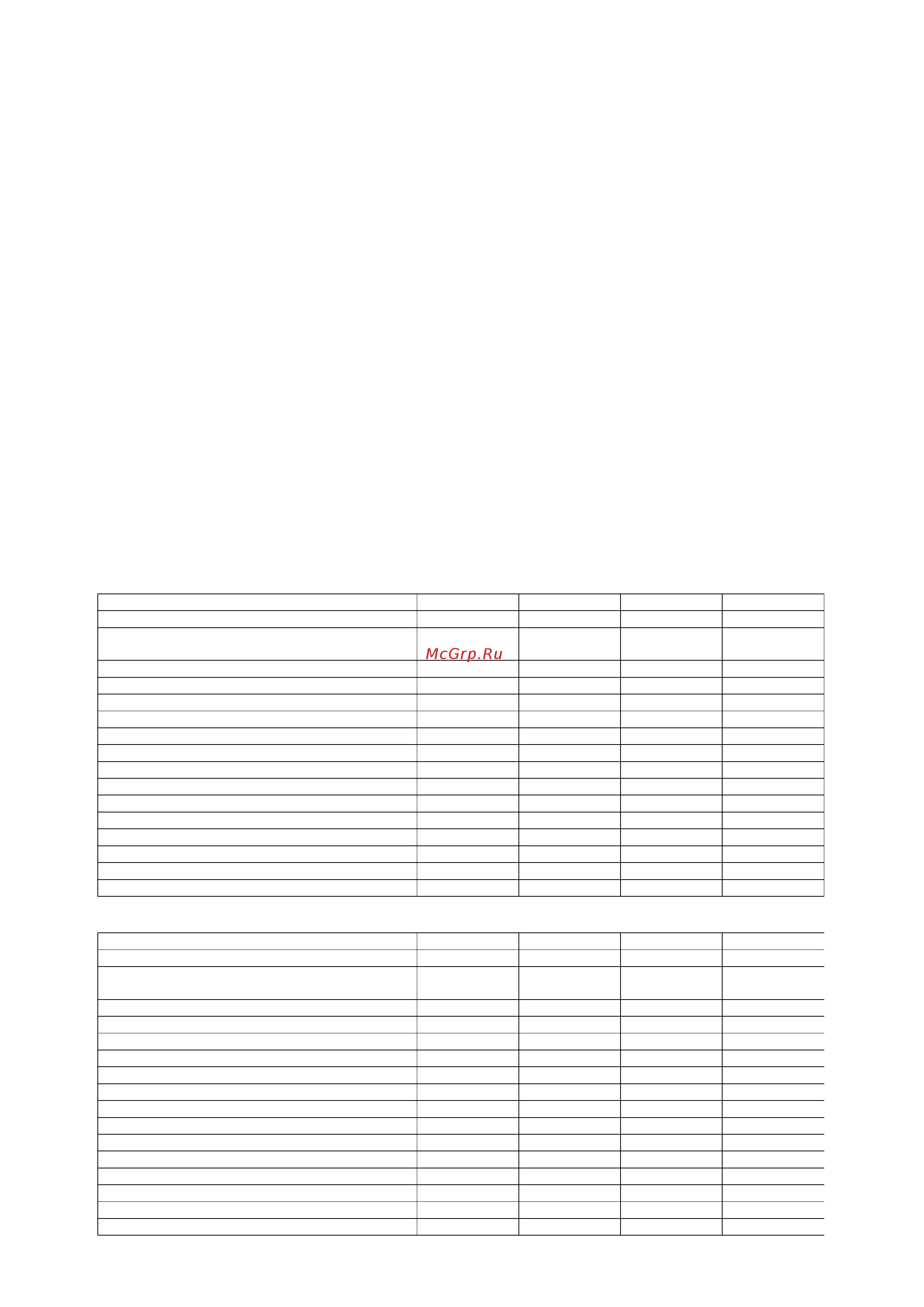 Quattro Elementi stabilia 5000 w-slim 640-544 [7/8] Техническое обслуживание