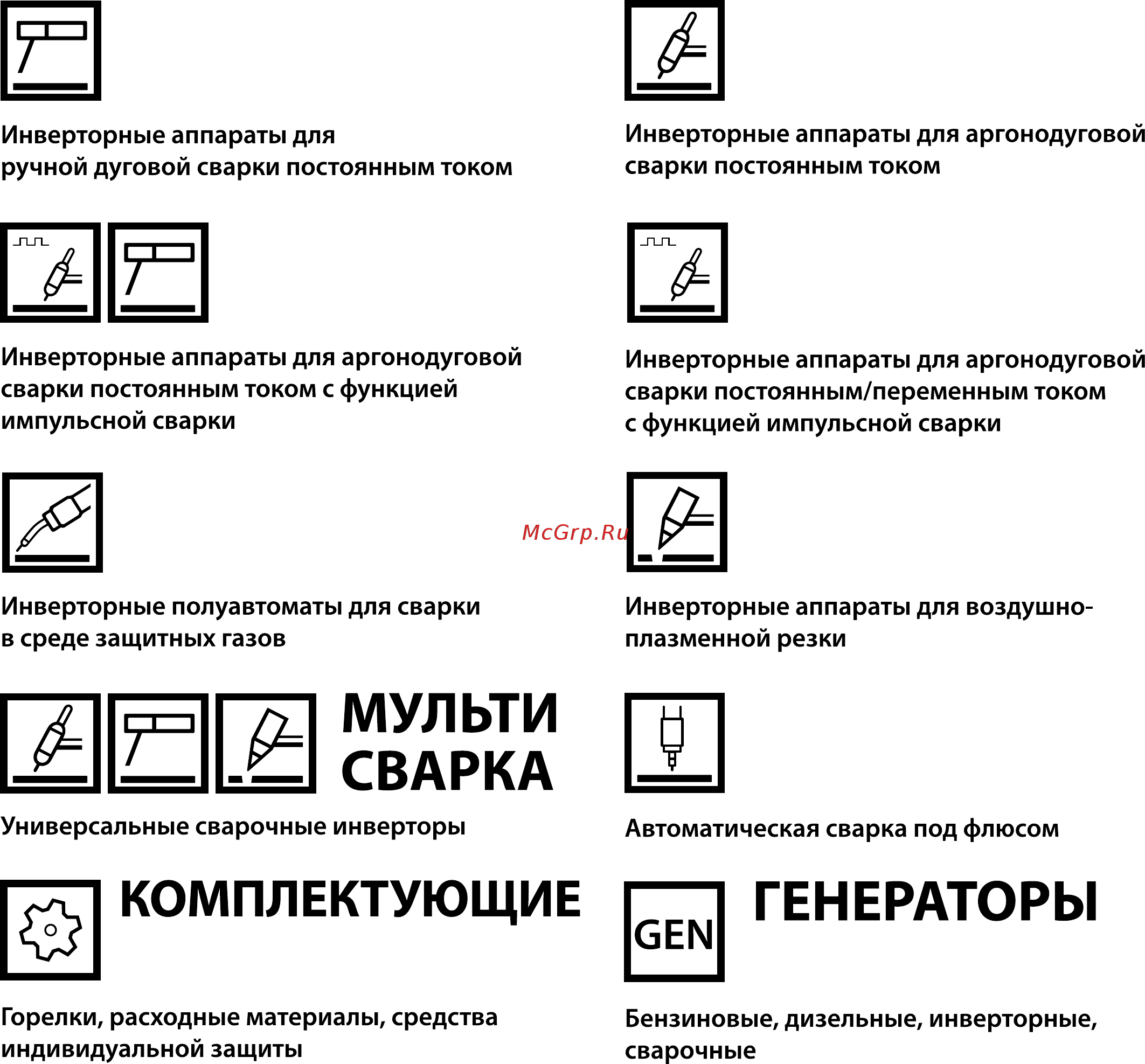 Сварог CUT 160 (J47) [16/16] Mig cut