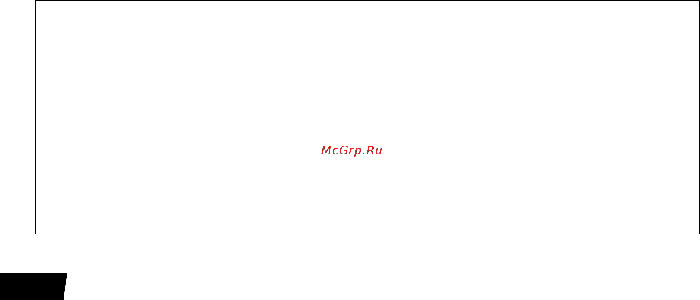 Сварог TECH ARC 205 B (Z203) [8/12] Диагностика неисправностей
