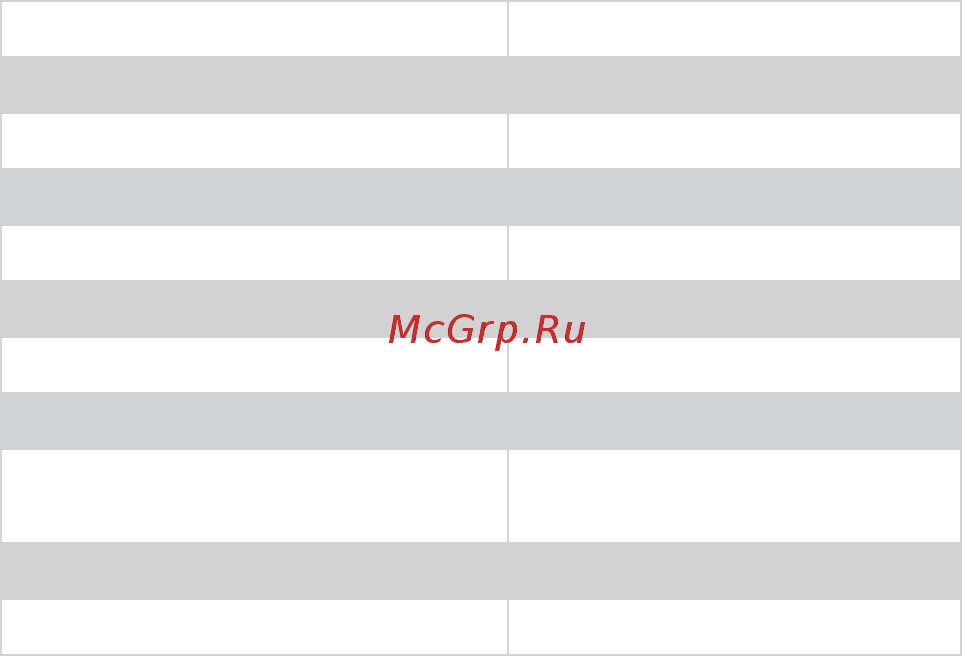 RGK lp-64 [4/12] Технические характеристики прибора