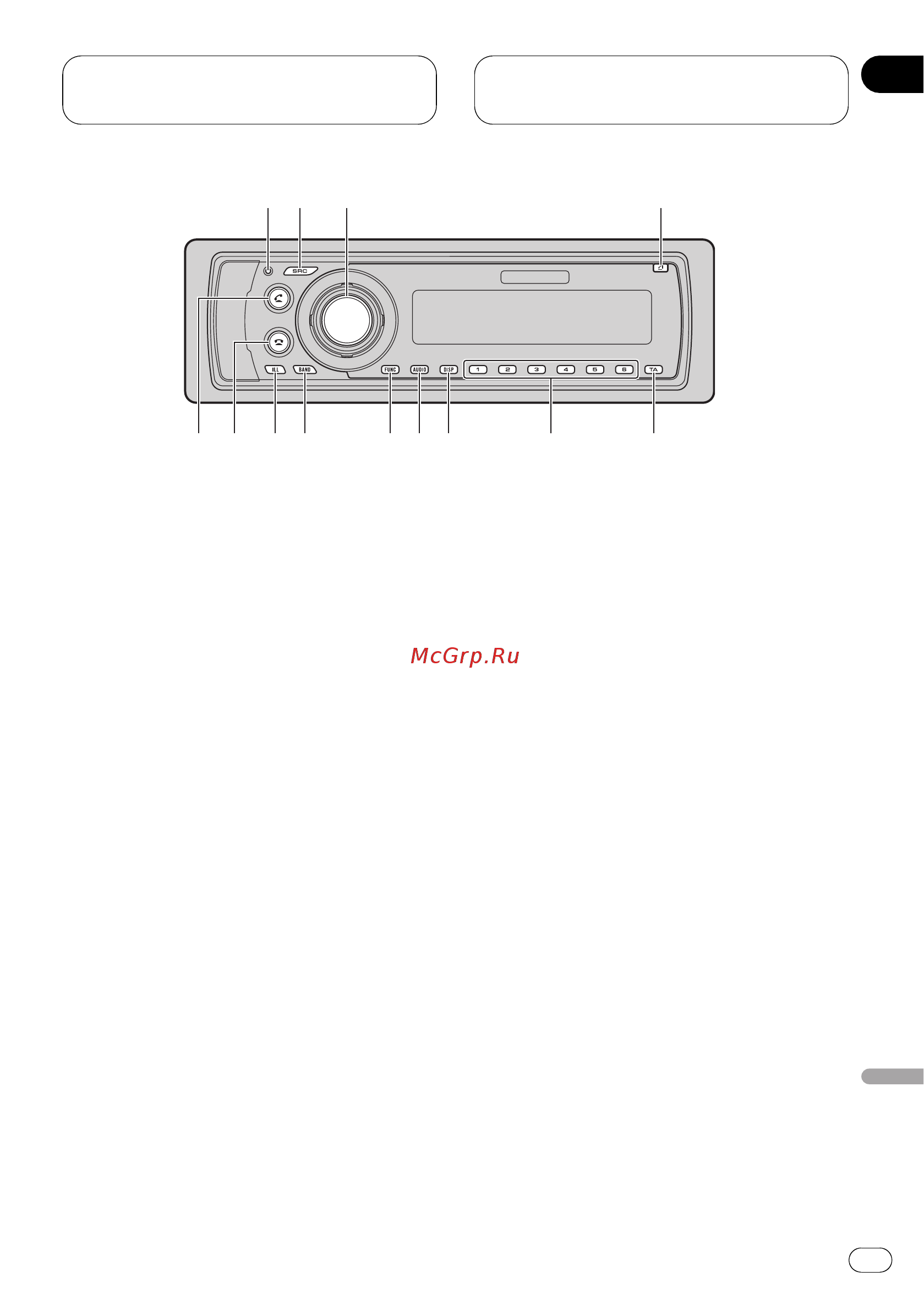 Pioneer DEH-P55BT [13/95] 6 7 8 9 a b c d