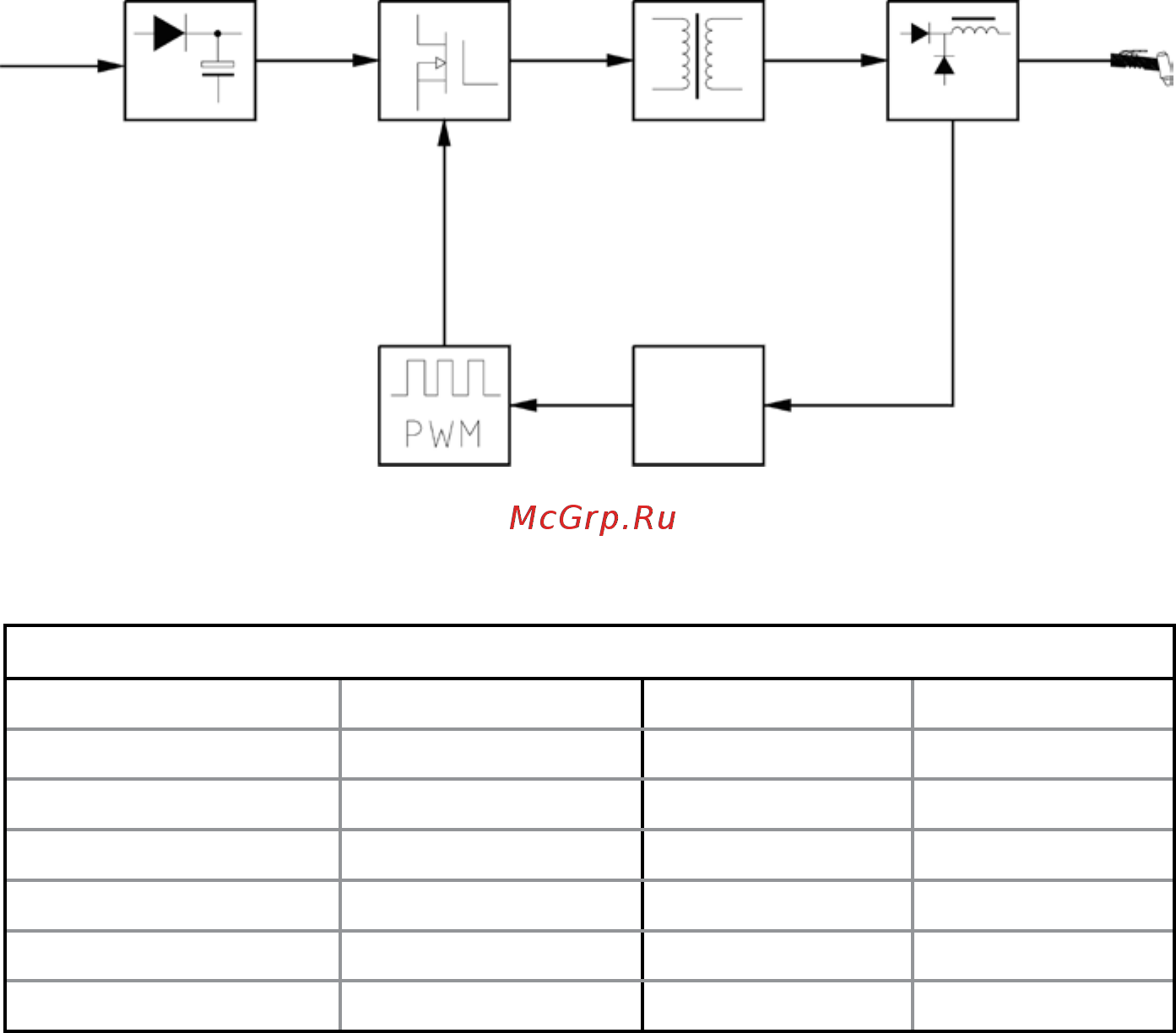 Rilon профи arc 315 св000007107 [9/21] Технические характеристики