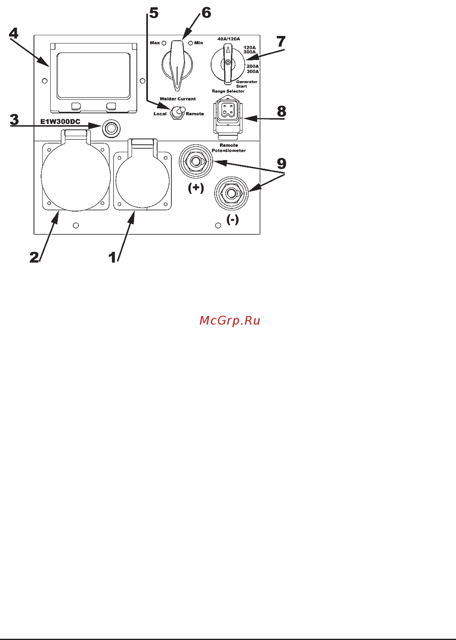Robin-Subaru eb 6.5/400-w220r [19/27] Электроустановка eв10 400 w300r e dc