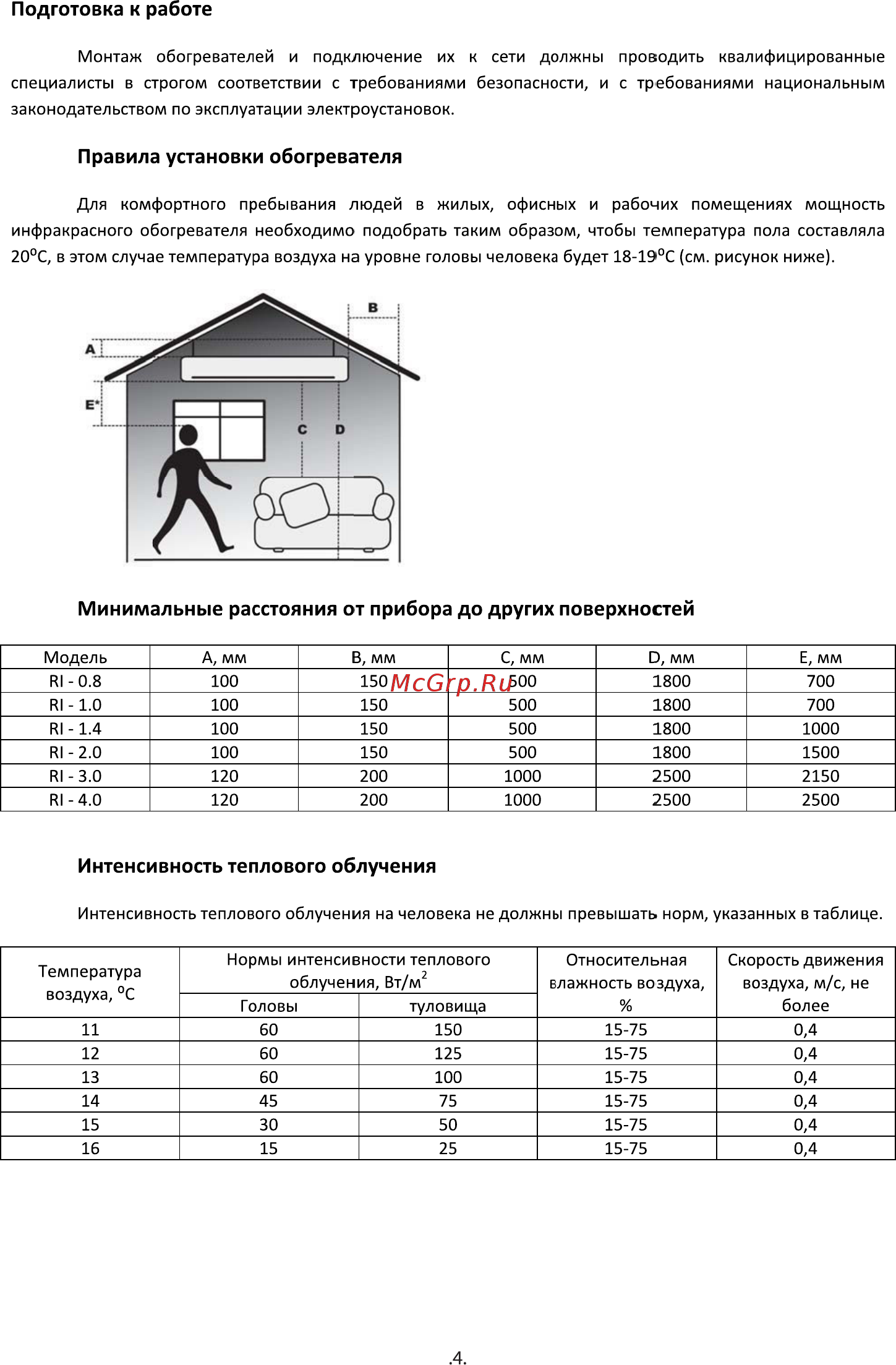 Roda ri-2.0 r0010803 [6/20] Интенсивность теплового облучения