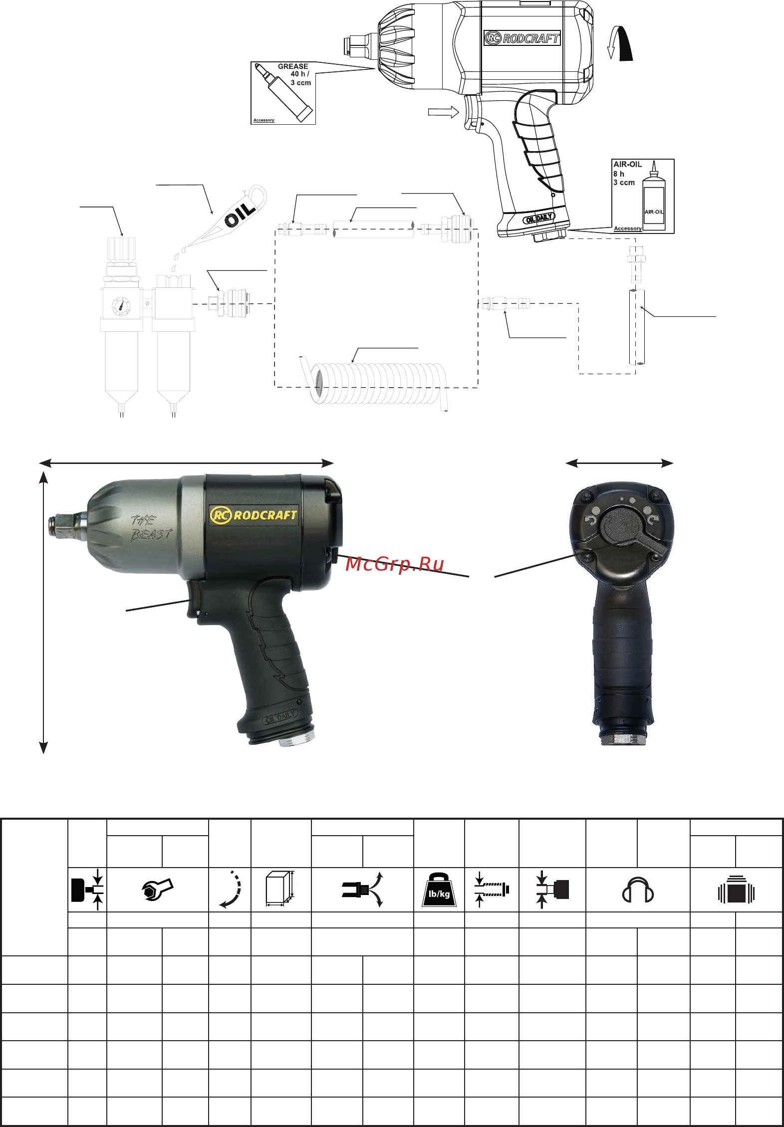 Rodcraft rc2277 Инструкция по эксплуатации онлайн [2/36] 198304