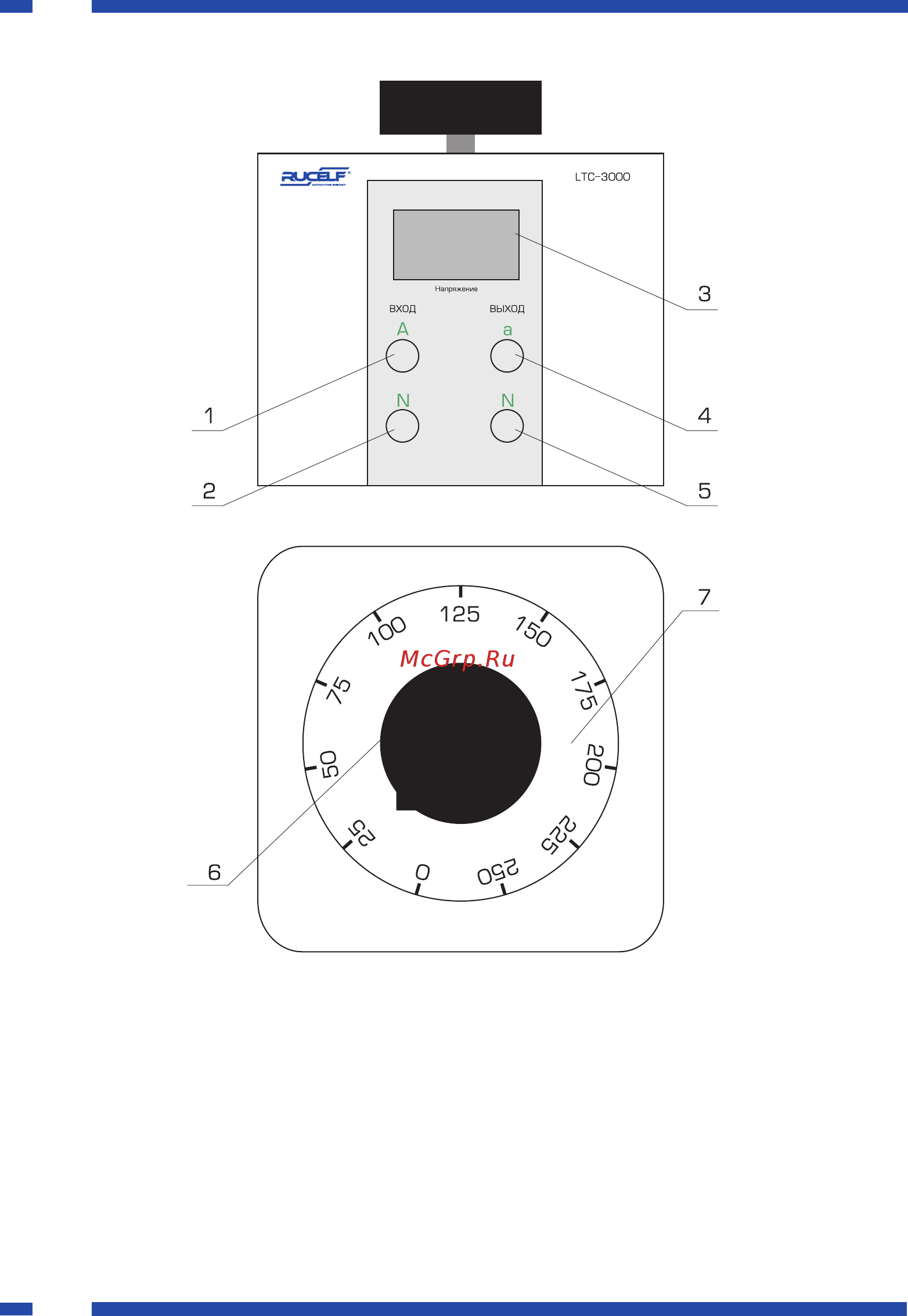 Rucelf LTC-3000 [10/20] Органи керування автотрансформатора rucelf