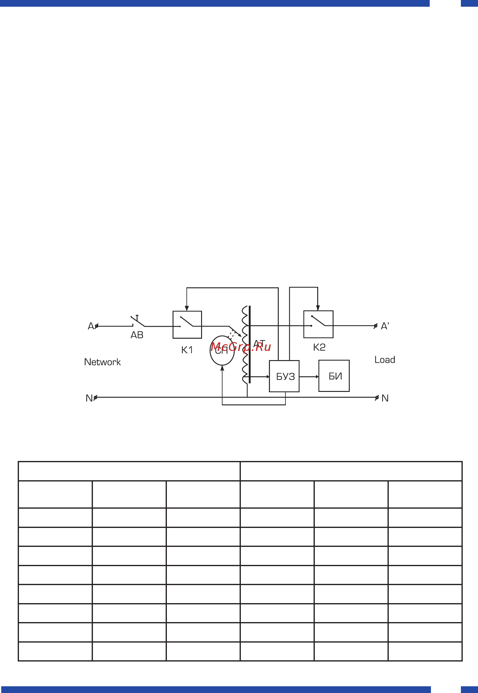Rucelf SDV-30000 [35/40] Principle of operation and product design