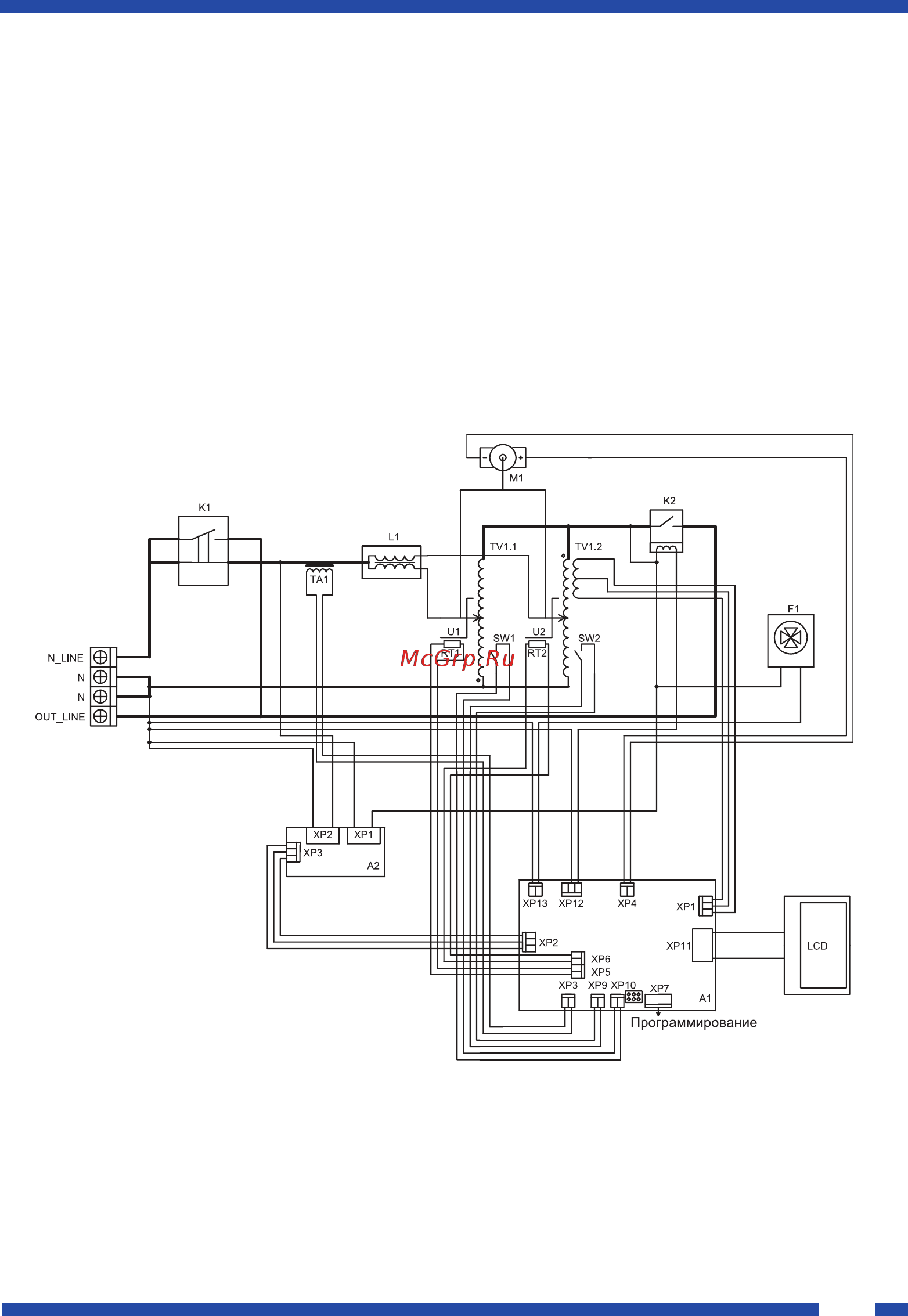Rucelf SDFII-12000-L [9/16] Принцип работы и конструкция изделия