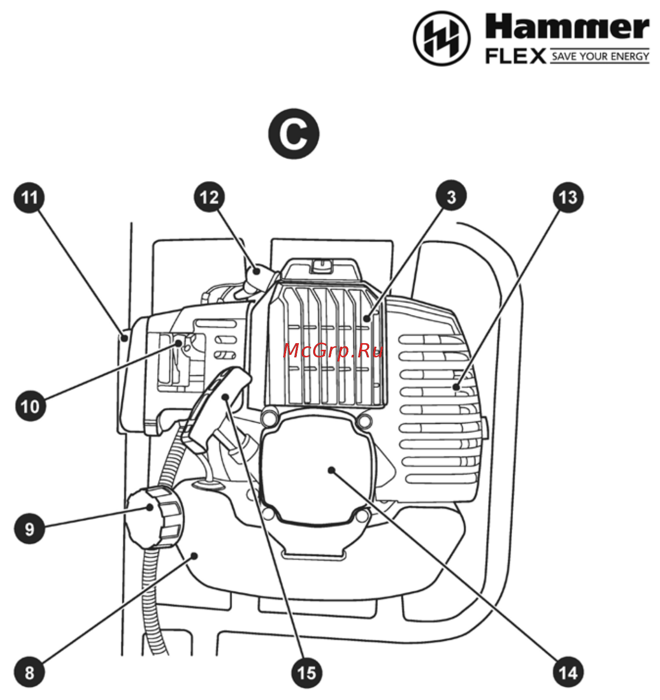 Hammer MTB80 345918 Инструкция по эксплуатации онлайн [5/27] 308955