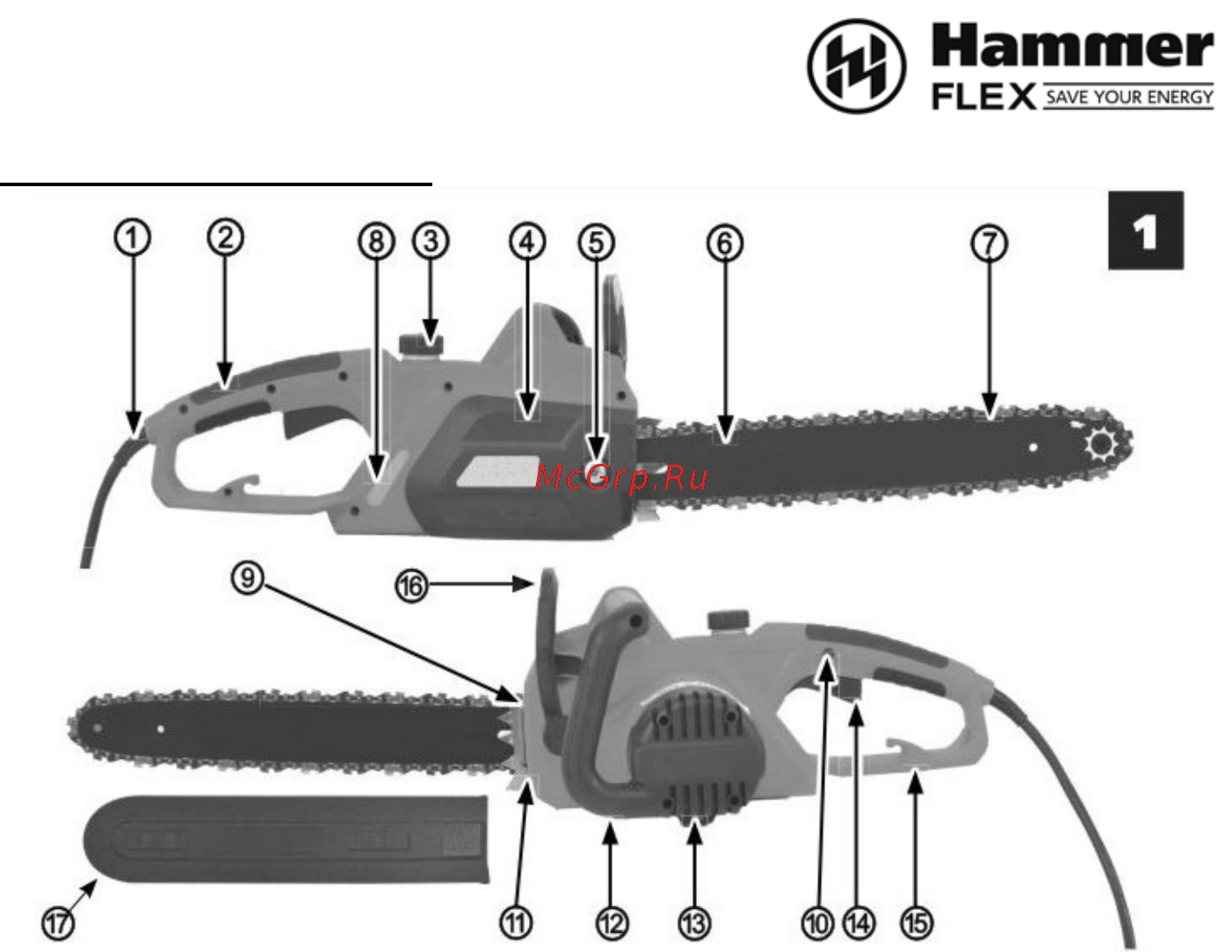 Hammer CPP1800D Инструкция по эксплуатации онлайн [3/17] 198374