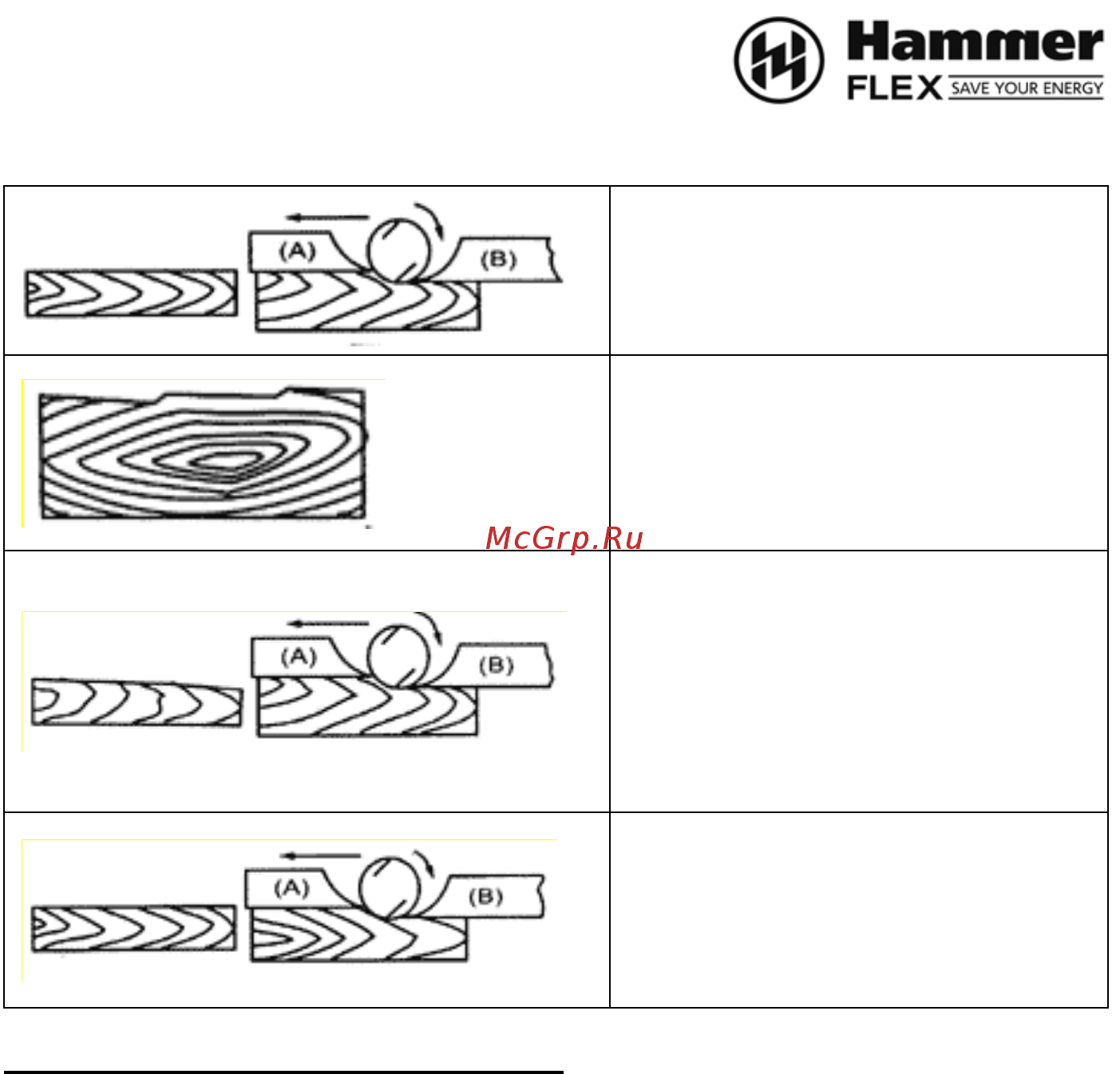 Hammer RNK710C PREMIUM Инструкция по эксплуатации онлайн [10/12] 198388