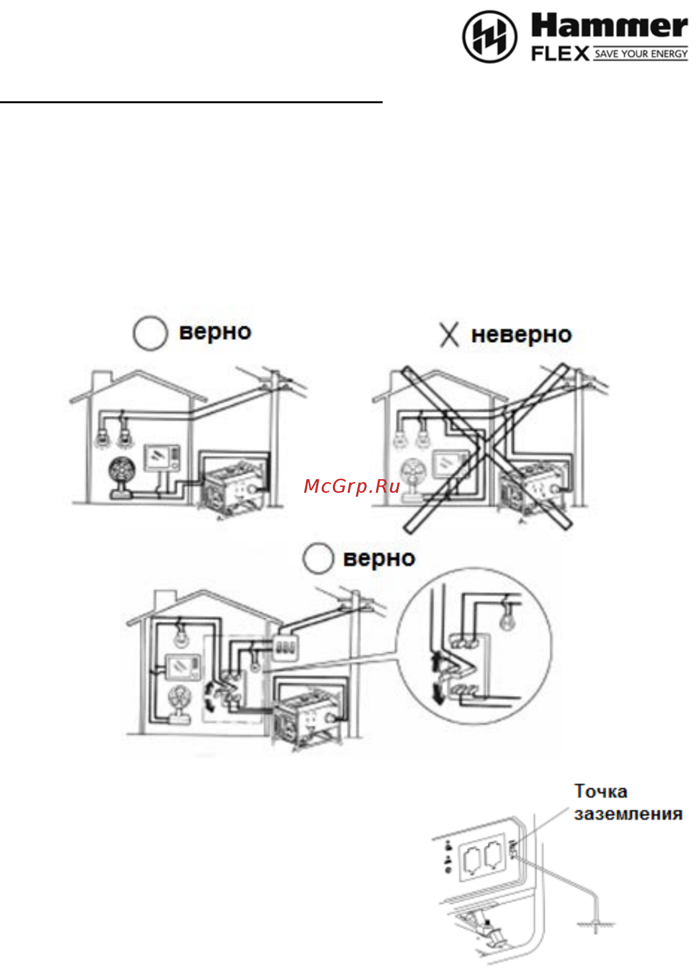 Hammer GNR 2200 LE бензиновый Инструкция по эксплуатации онлайн [11/24] 333383