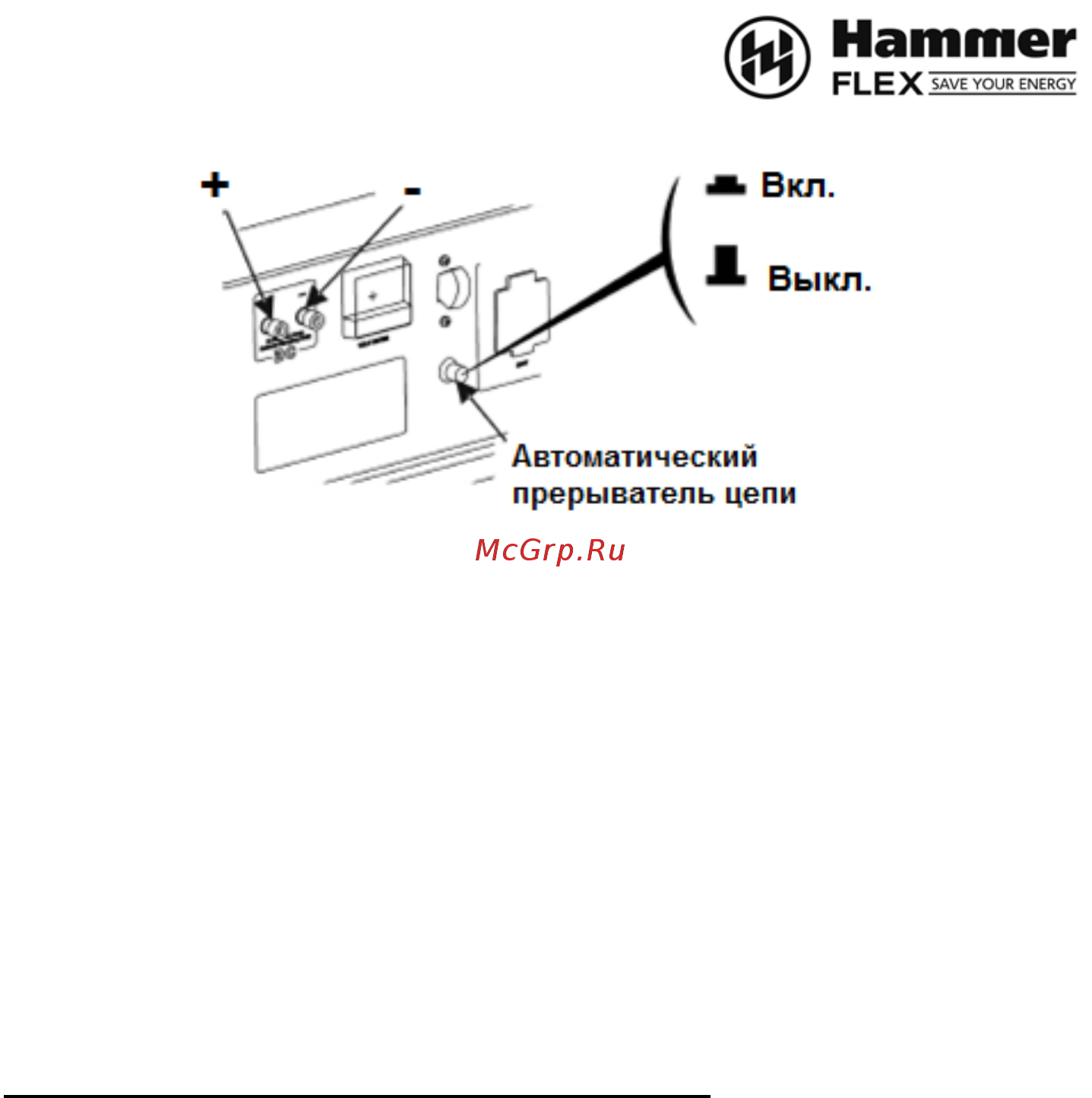 Hammer GNR2200 LE Инструкция по эксплуатации онлайн [14/24] 198398