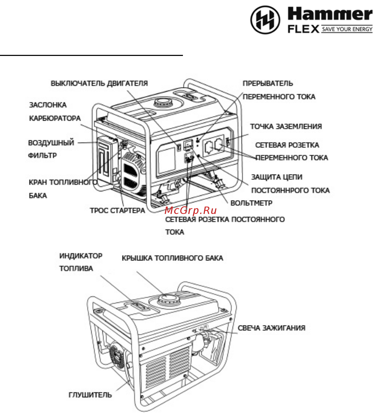 Hammer GNR 2200 LE бензиновый Инструкция по эксплуатации онлайн [8/24] 333383