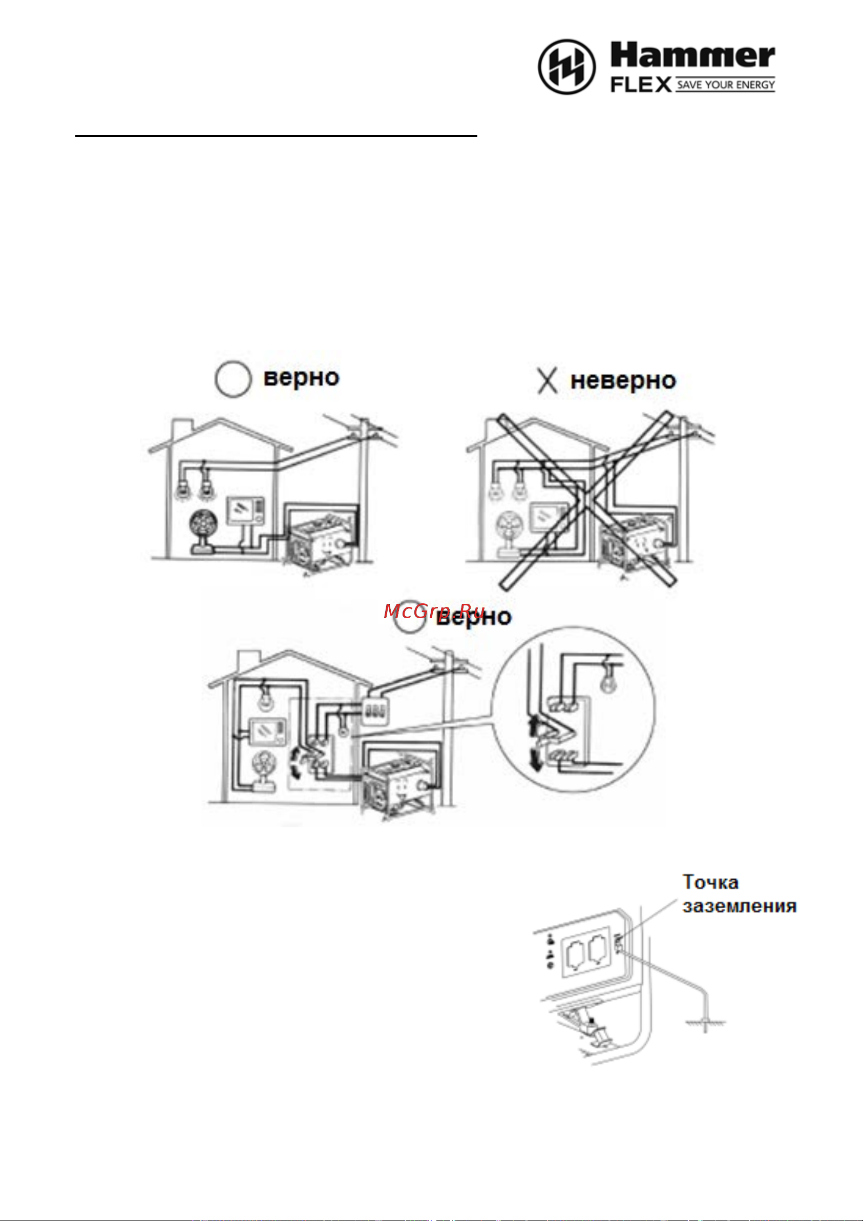 Hammer GNR5000 А ЭЛЕКТРОСТАРТЕР Инструкция по эксплуатации онлайн [10/25] 667935