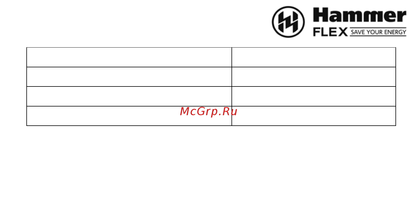 Hammer Flex PRZ650 (146-012) Инструкция по эксплуатации онлайн [9/15] 582825