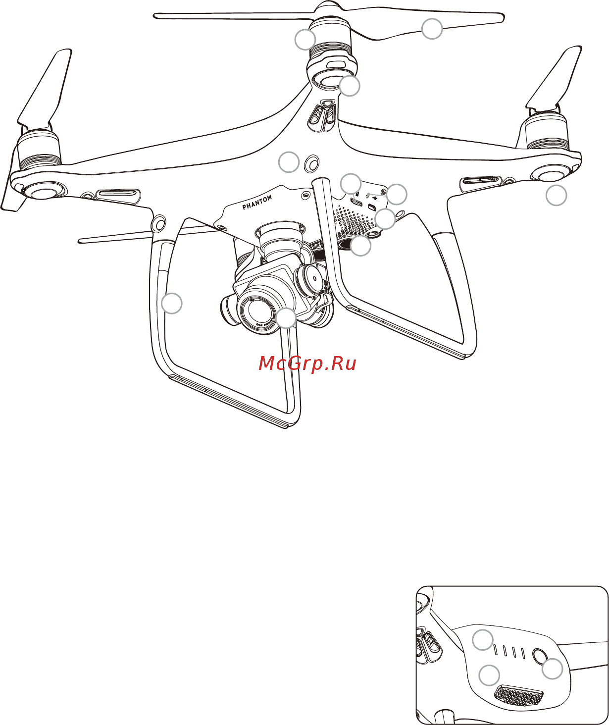 DJI Phantom 4 Advanced [2/8] Advanced