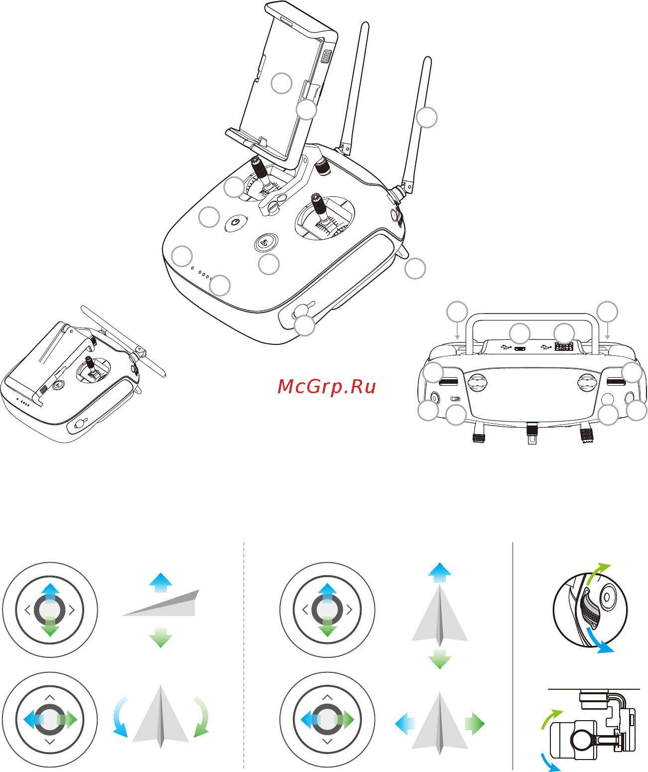 DJI Phantom 4 Advanced [3/8] Advanced