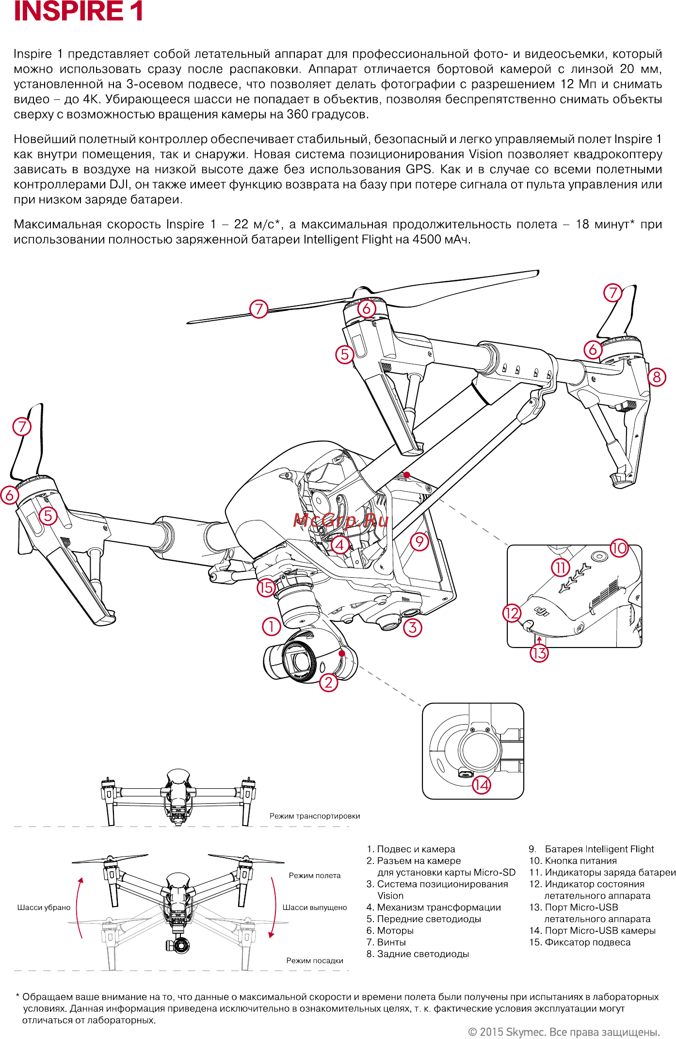 DJI Inspire 1 Краткое руководство онлайн [2/10] 198630
