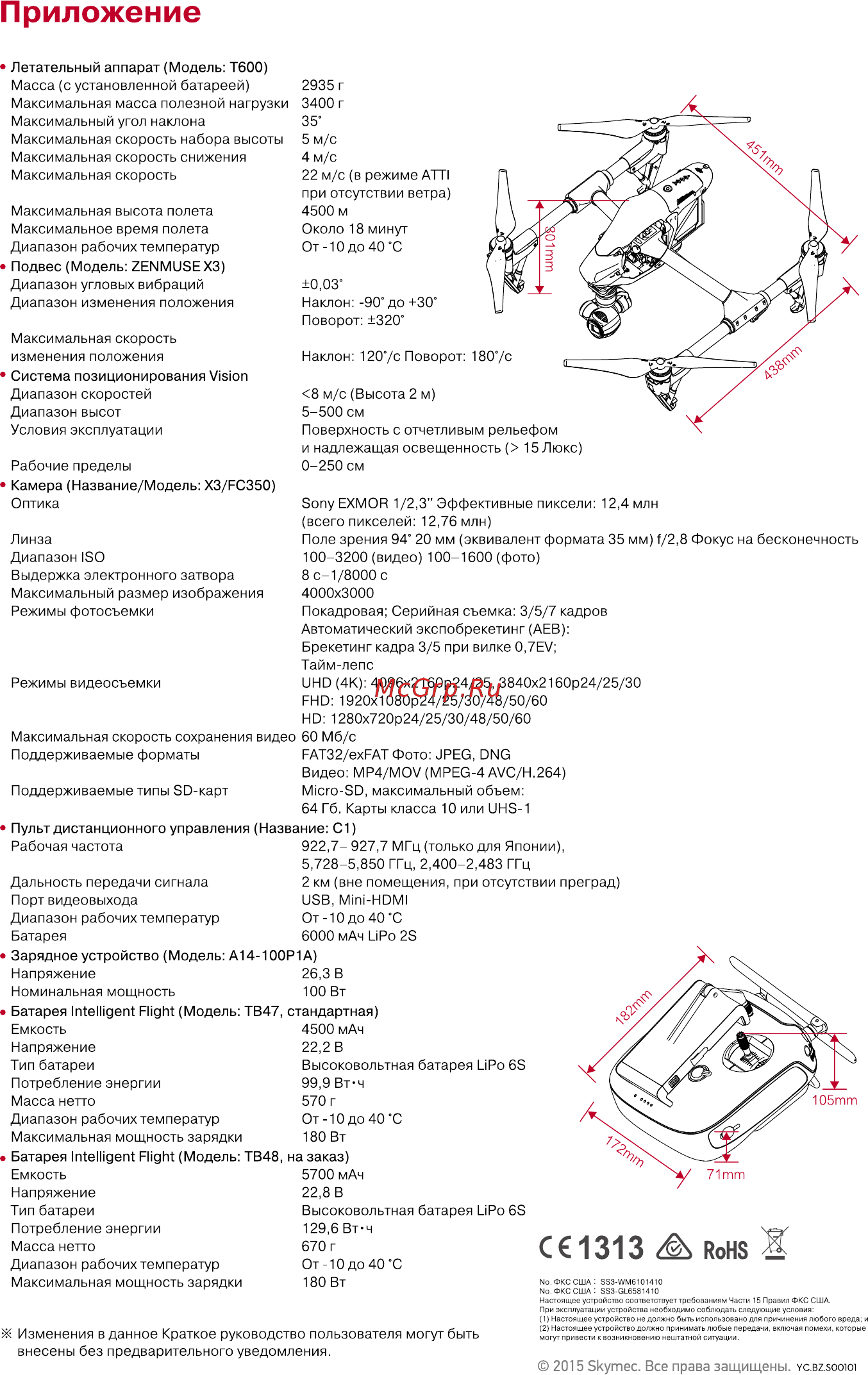 DJI Inspire 1 Краткое руководство онлайн [5/10] 198630