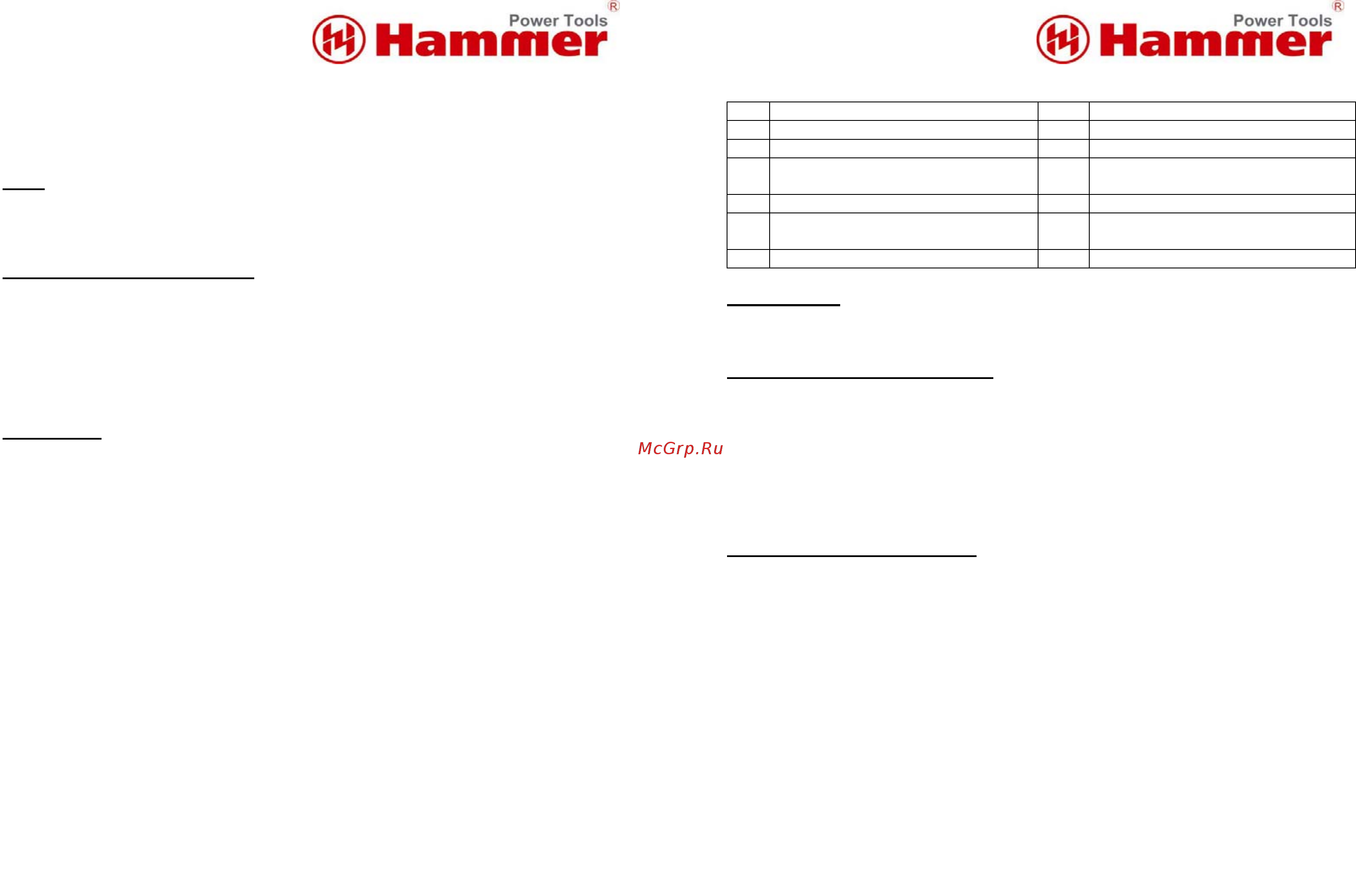 Hammer FRZ1500 PREMIUM [3/6] Большое усилие может повредить кромку детали