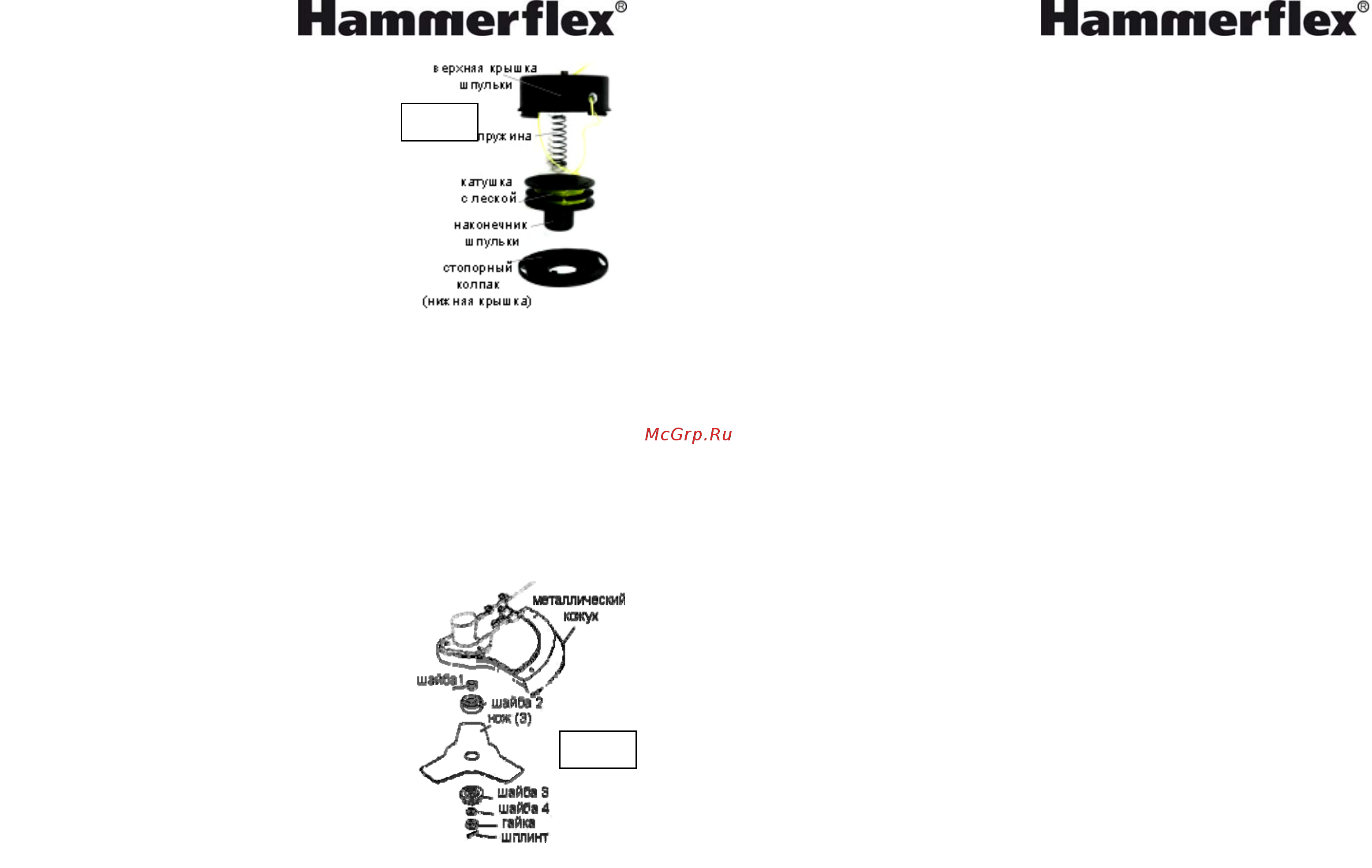 Hammer ETR1200A Инструкция по эксплуатации онлайн [11/11] 198666