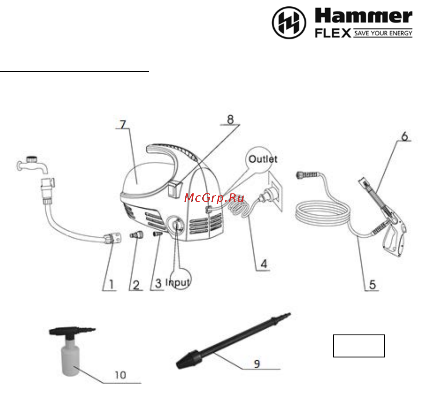Hammer MVD1300A Инструкция по эксплуатации онлайн [3/12] 198668